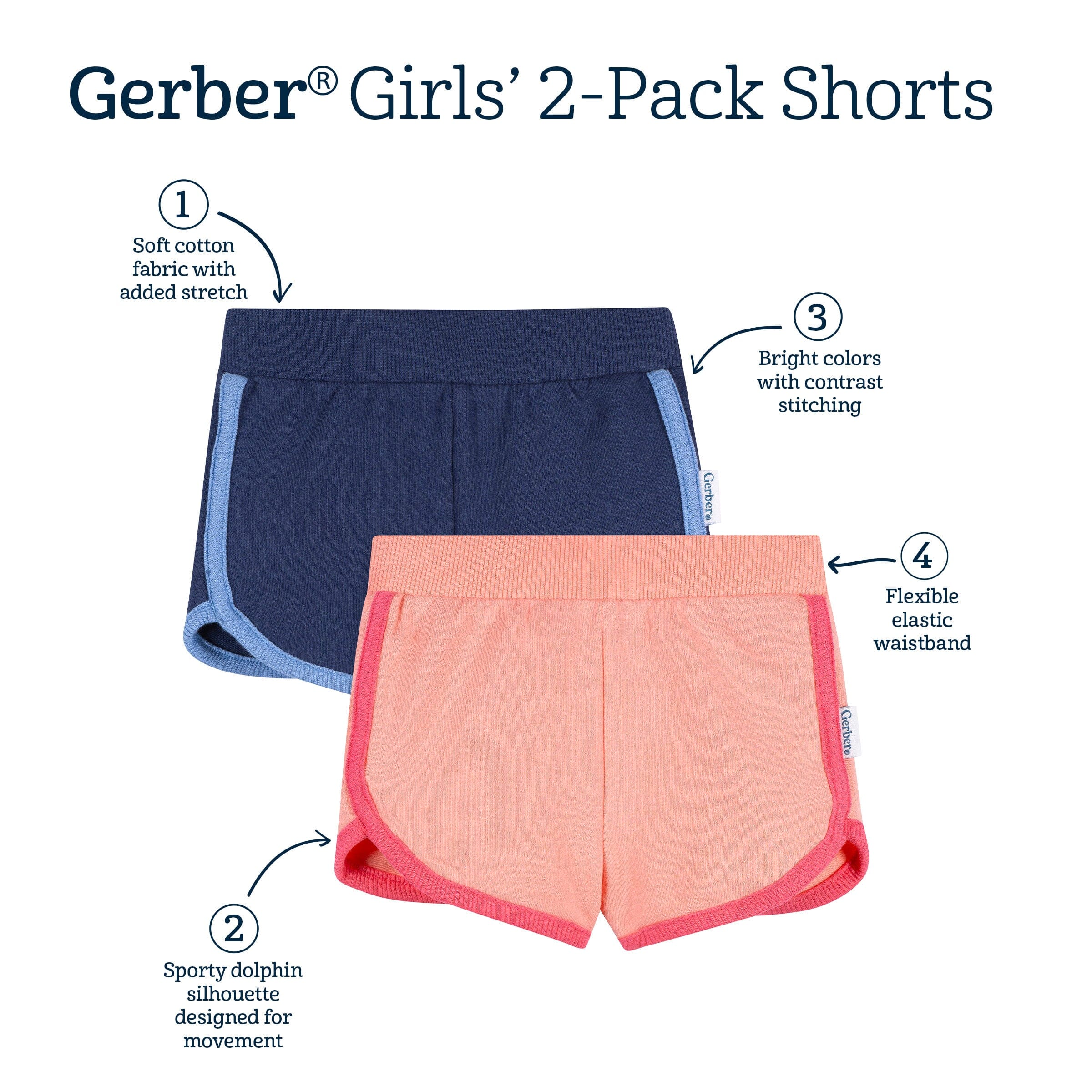 2-Pack Baby & Toddler Girls Pink & Blue Knit Dolphin Shorts - Image 10