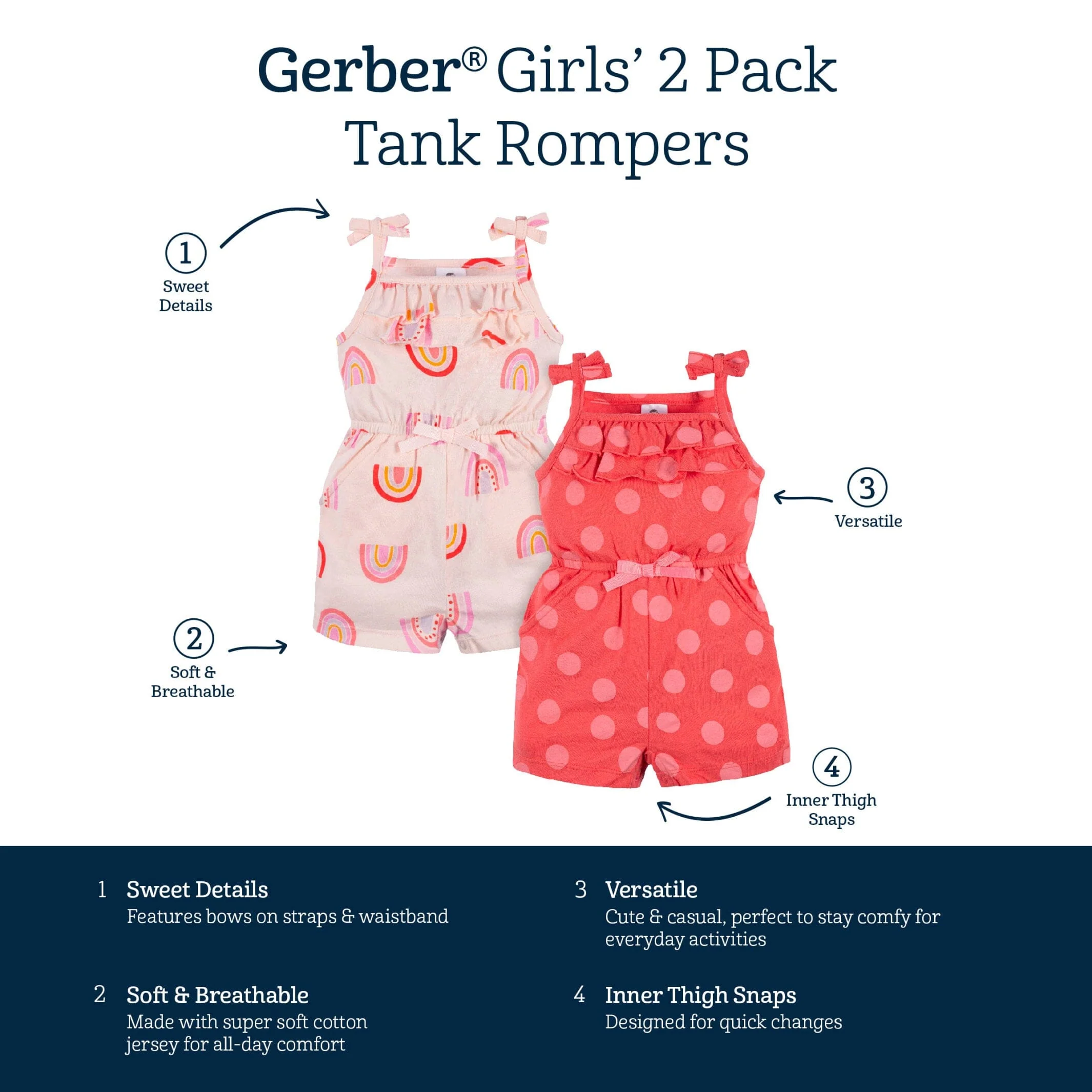 2-Pack Baby & Toddler Girls Rainbow Dreams Tank Rompers - Image 10