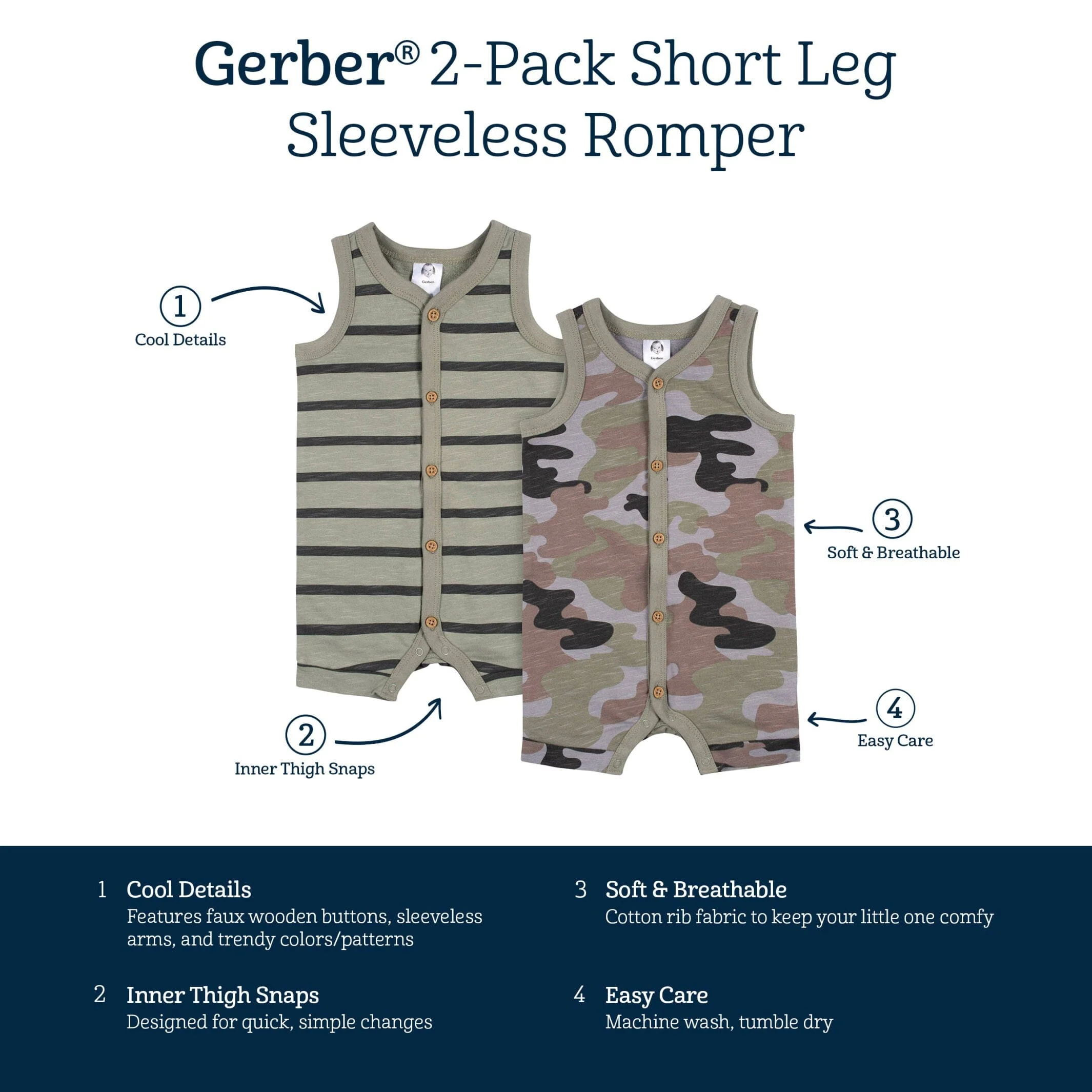 2-Pack Baby Boys Camo & Striped Short Leg Sleeveless Romper, 24M - Image 6