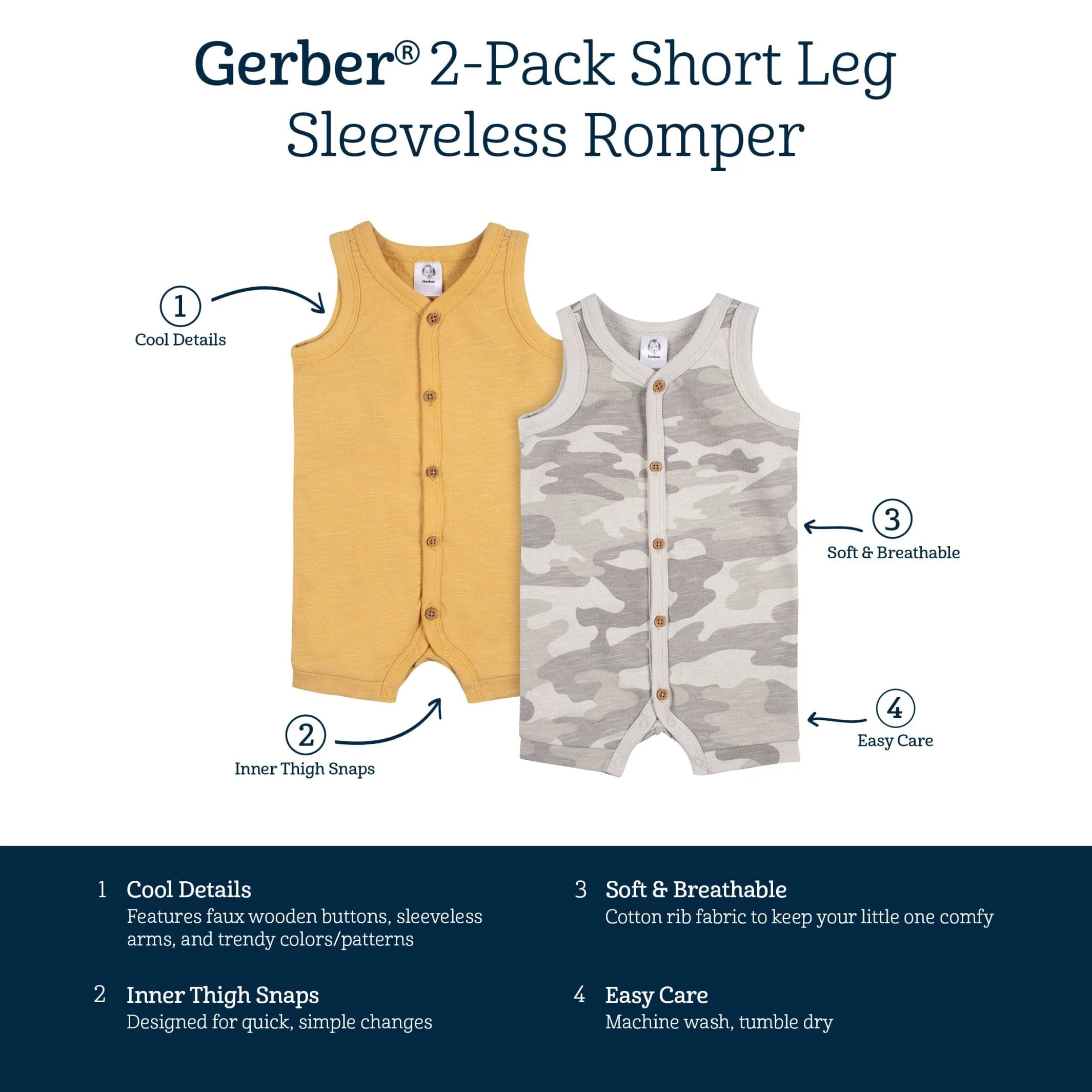 2-Pack Baby Boys Camo & Yellow Short Leg Sleeveless Romper, 0-3M - Image 9
