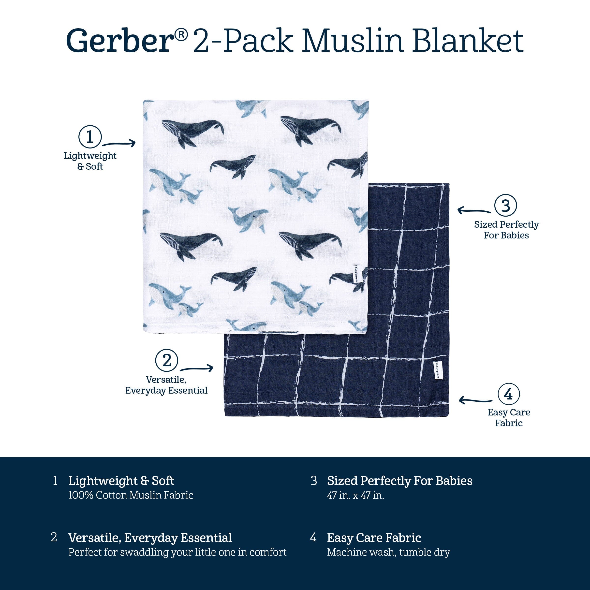 2-Pack Baby Boys Coastal Calm Muslin Blankets - Image 6