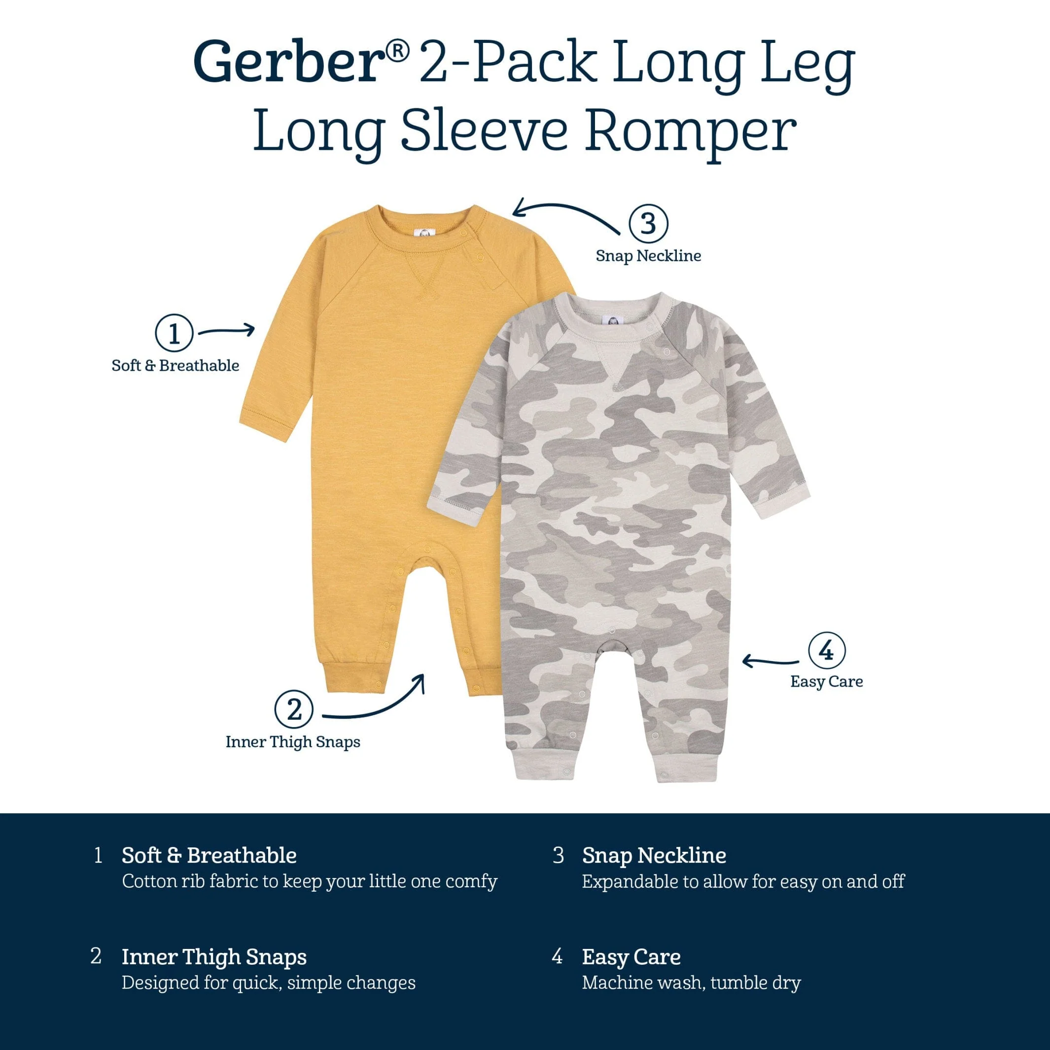 2-Pack Baby Boys Gray Camo & Yellow Raglan Sleeve Romper, 0-3M - Image 9