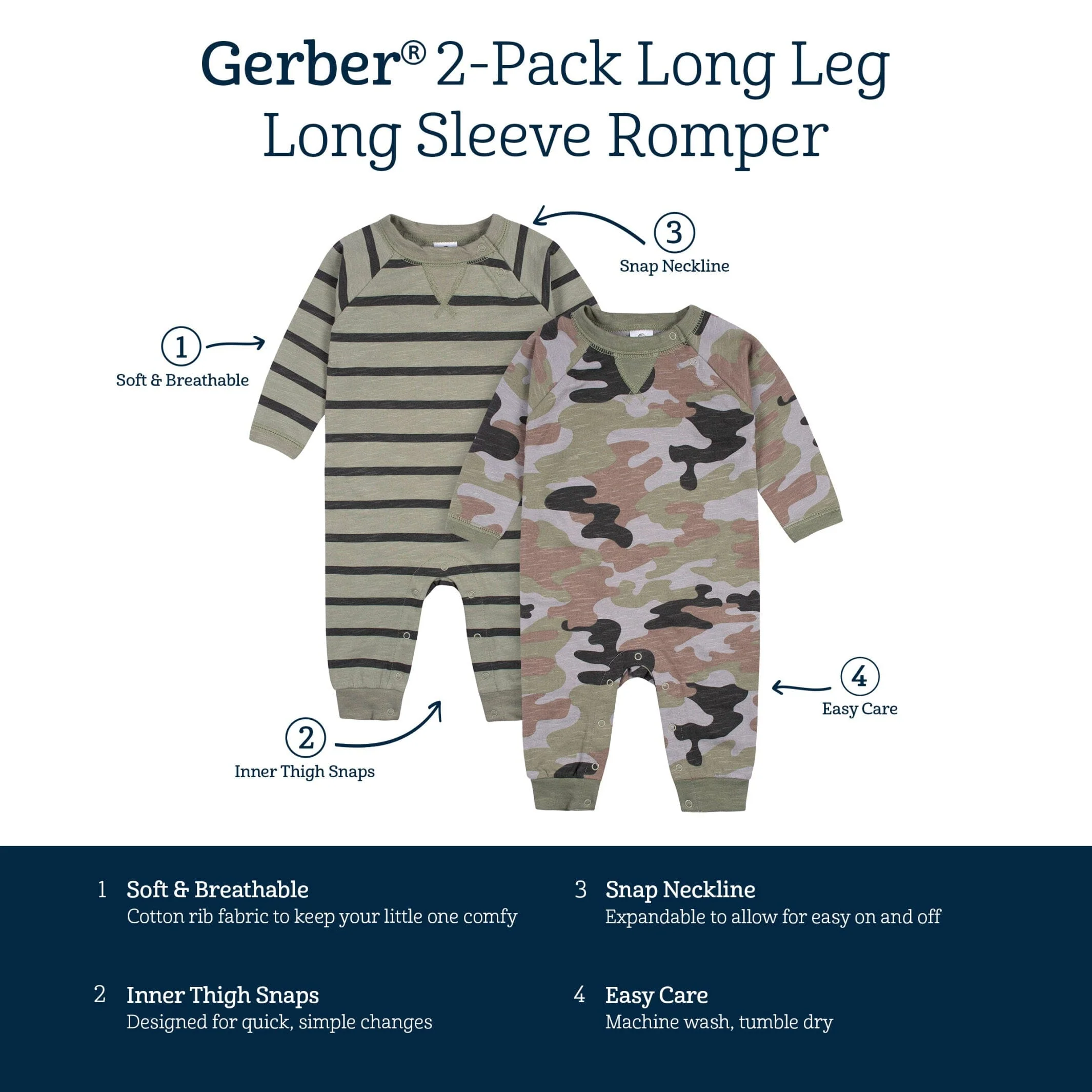 2-Pack Baby Boys Green Camo & Striped Raglan Sleeve Romper, 0-3M - Image 10