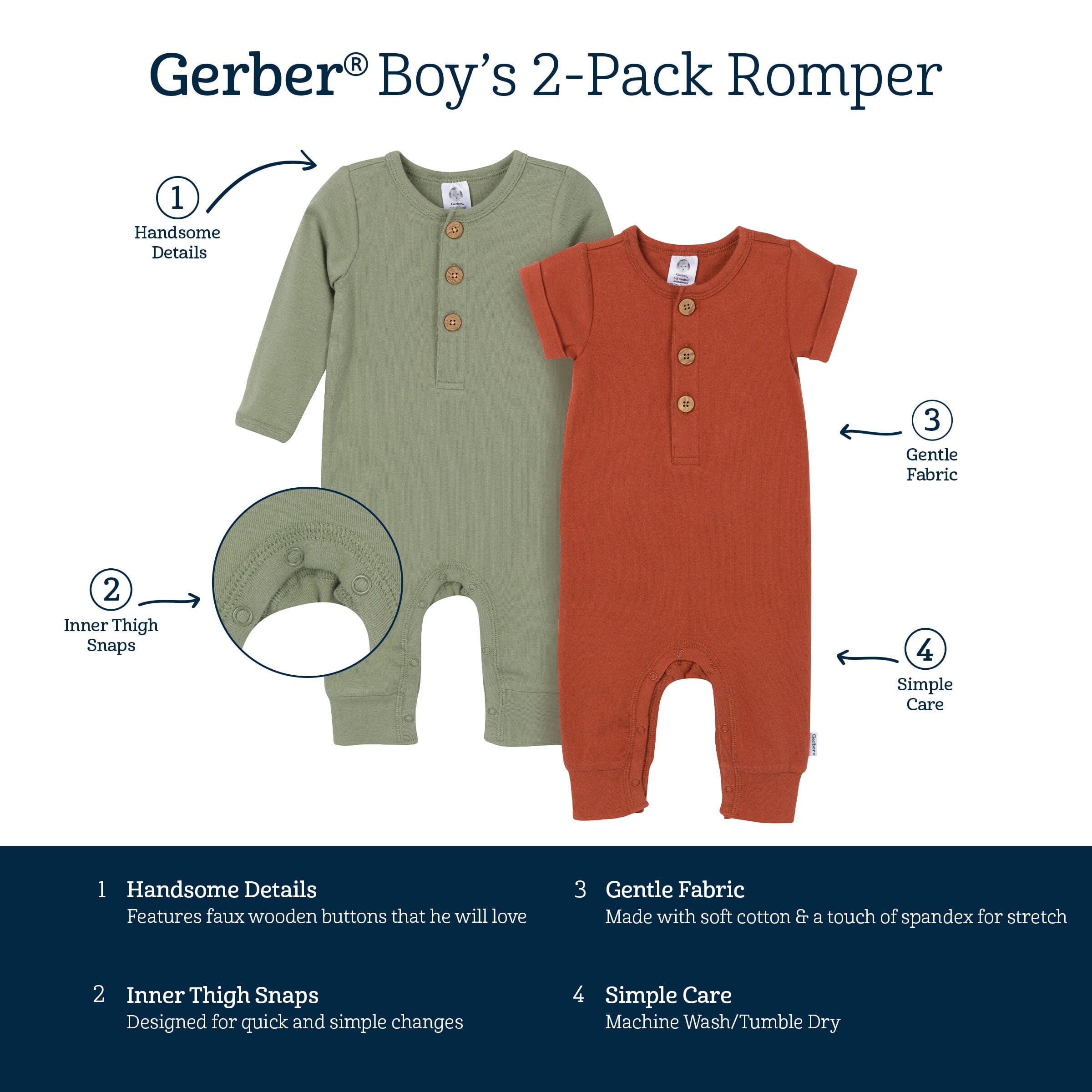 2-Pack Baby Boys Rust & Olive Rompers - Image 8