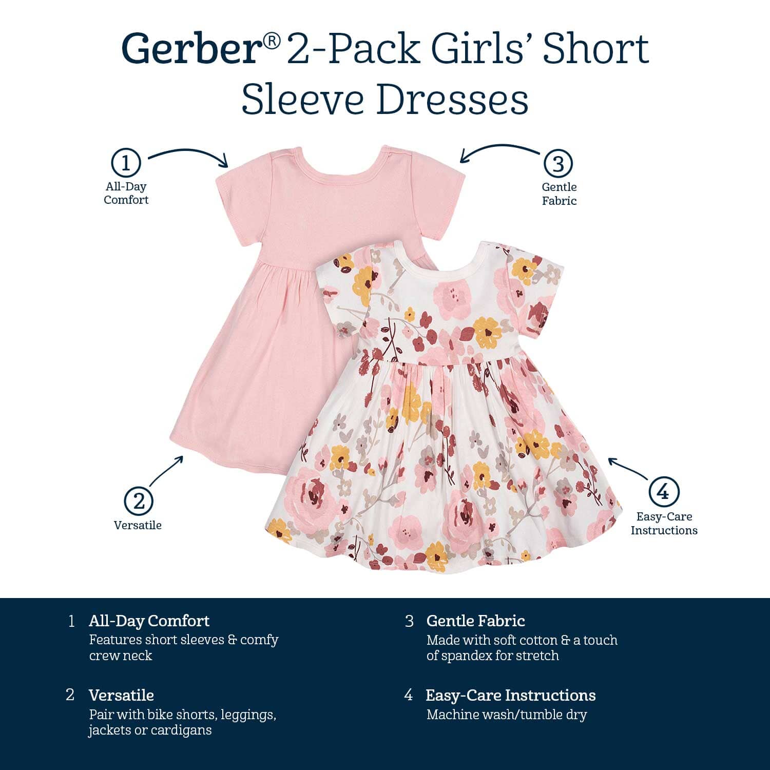 2-Pack Baby Girls Pink Floral Short Sleeve Dresses - Image 8
