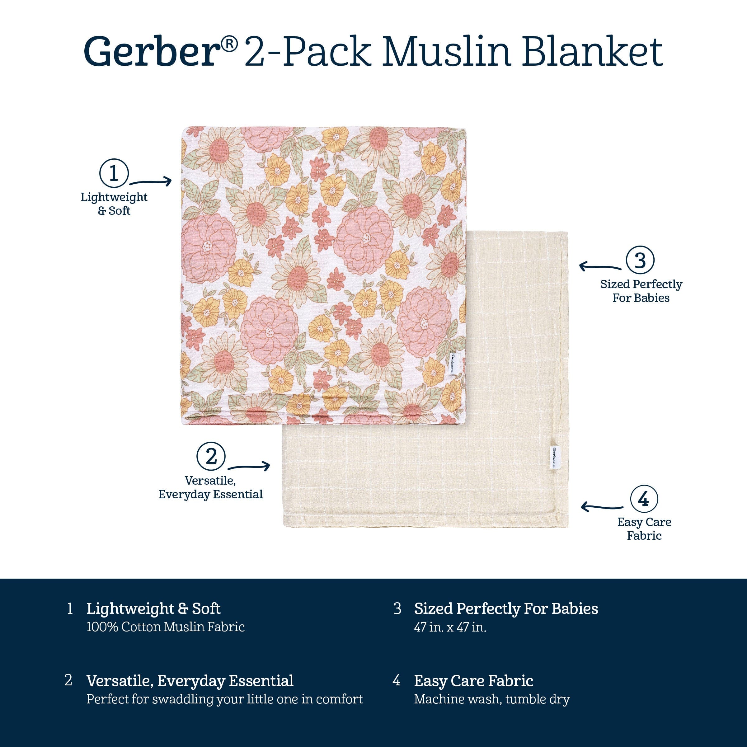 2-Pack Baby Girls Retro Floral Muslin Blankets - Image 6