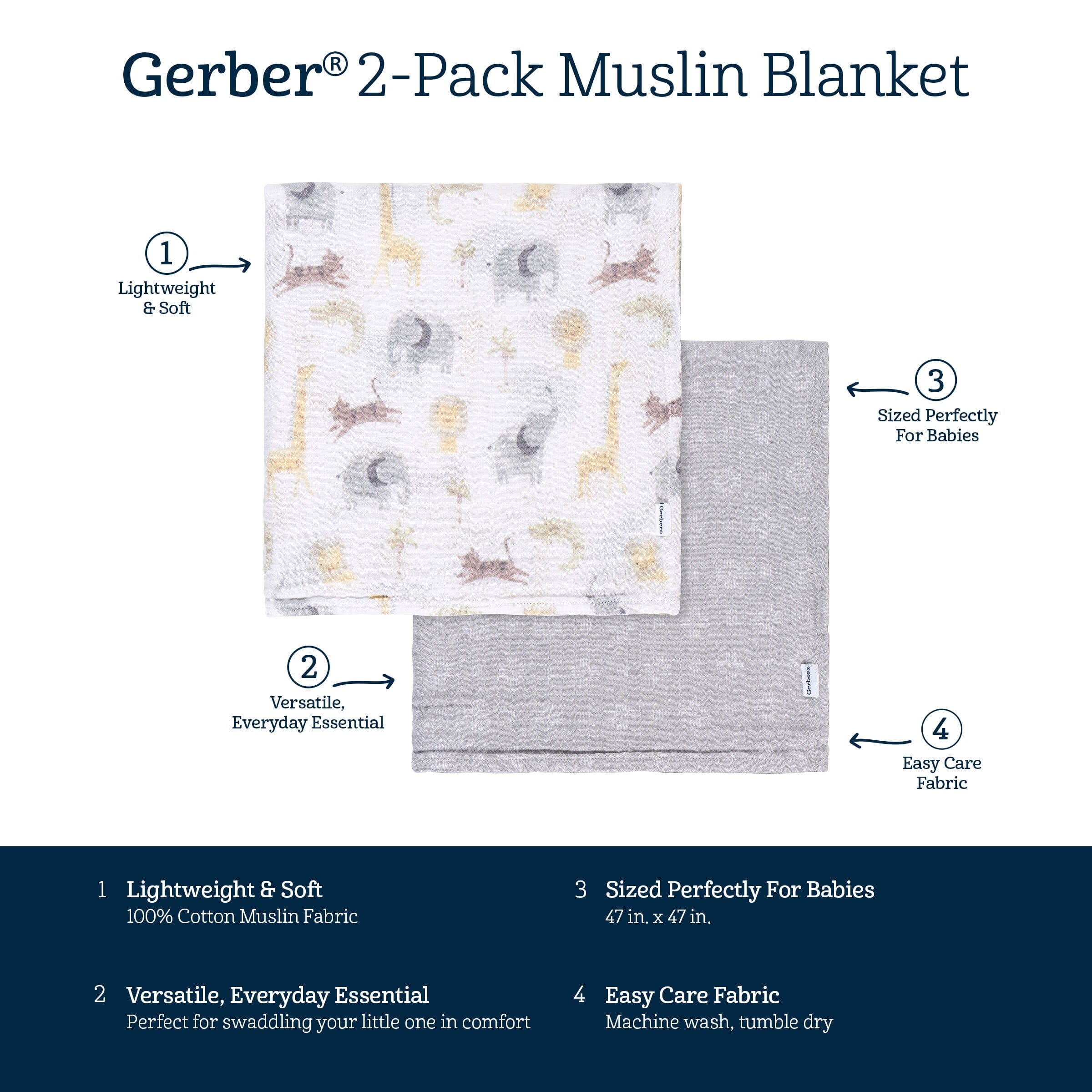 2-Pack Baby Neutral Animal Geo Muslin Blankets - Image 4