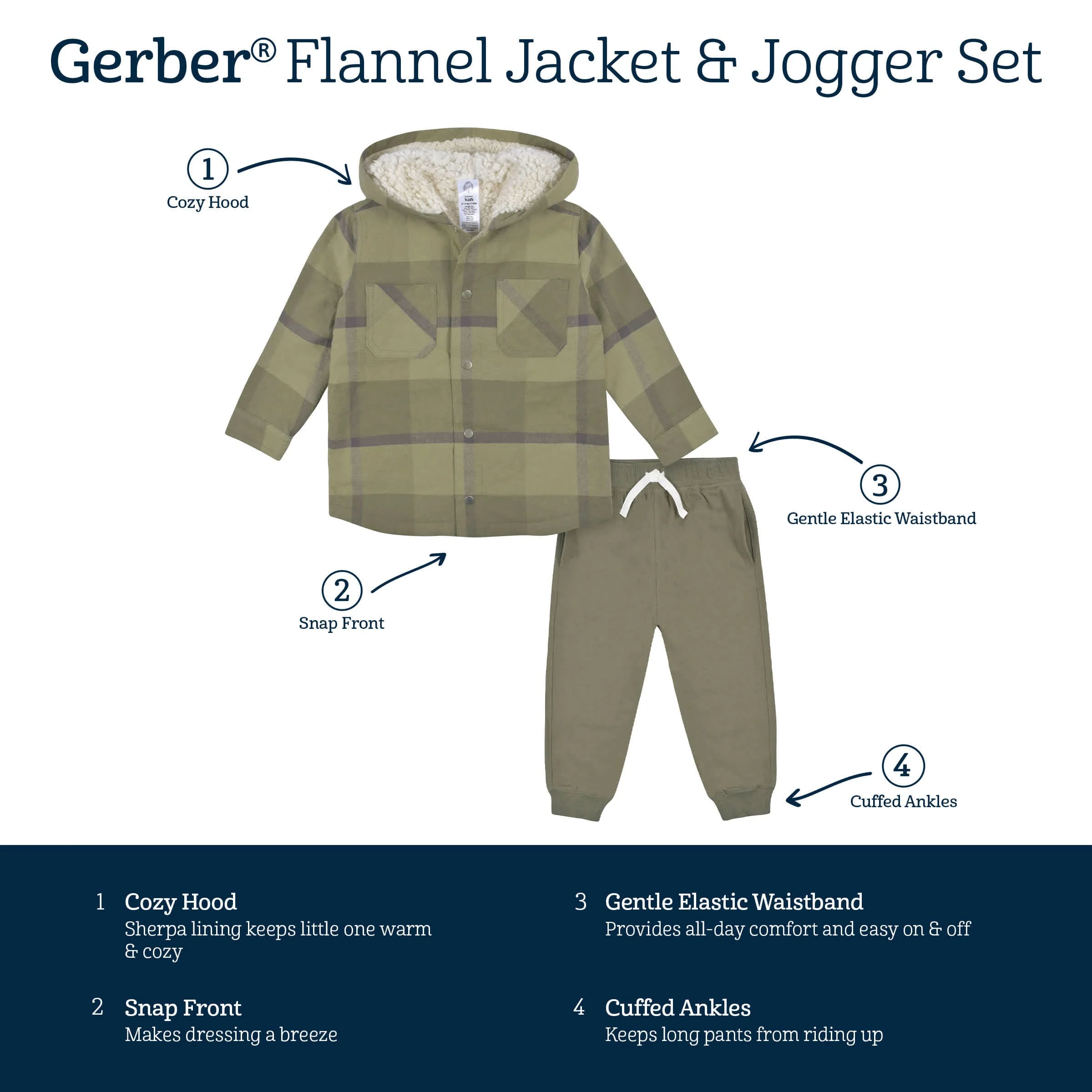 2-Piece Infant & Toddler Boys Sage Green Plaid Flannel Jacket & Jogger Set - Image 10