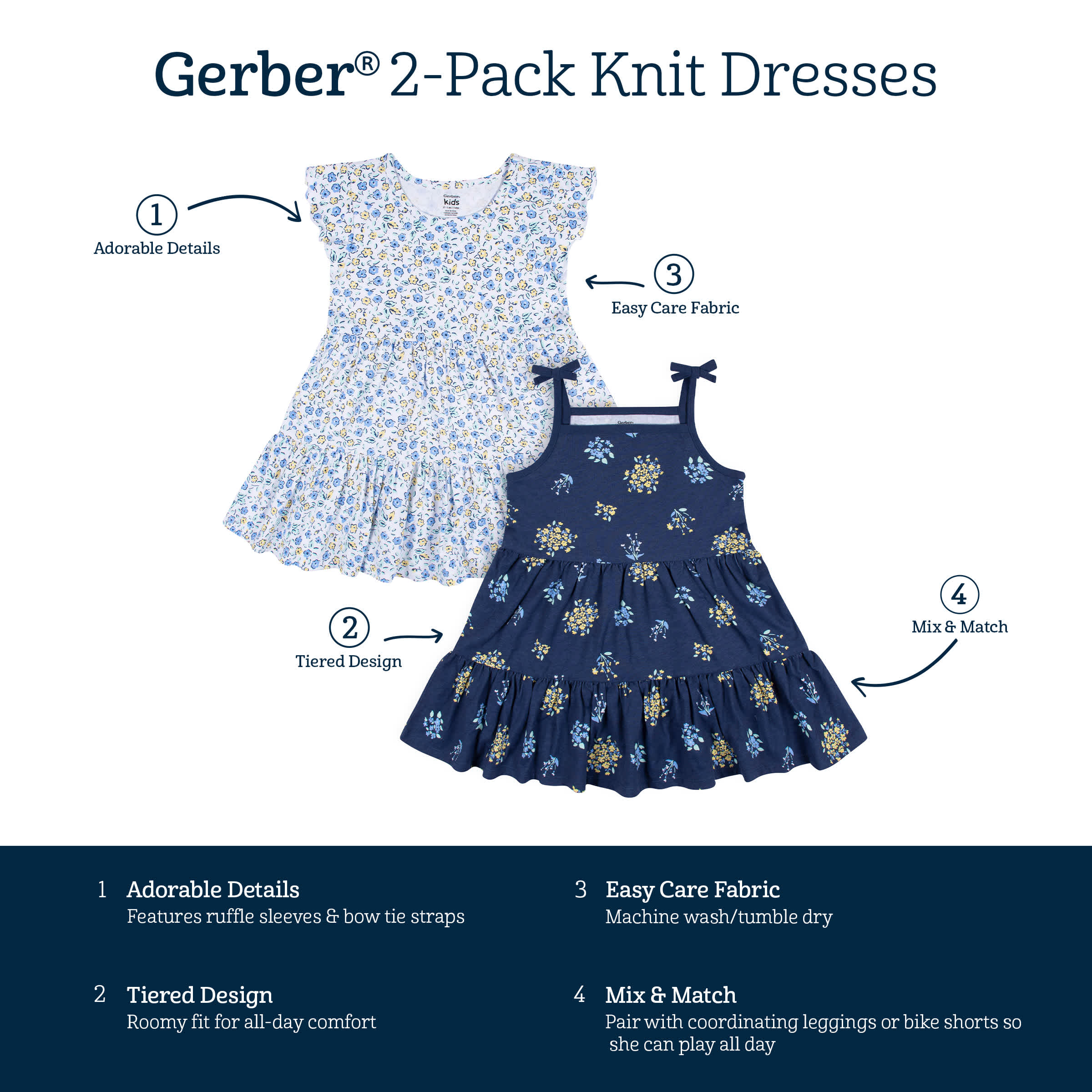 2-Pack Infant & Toddler Girls Blue Floral Knit Dresses - Image 10