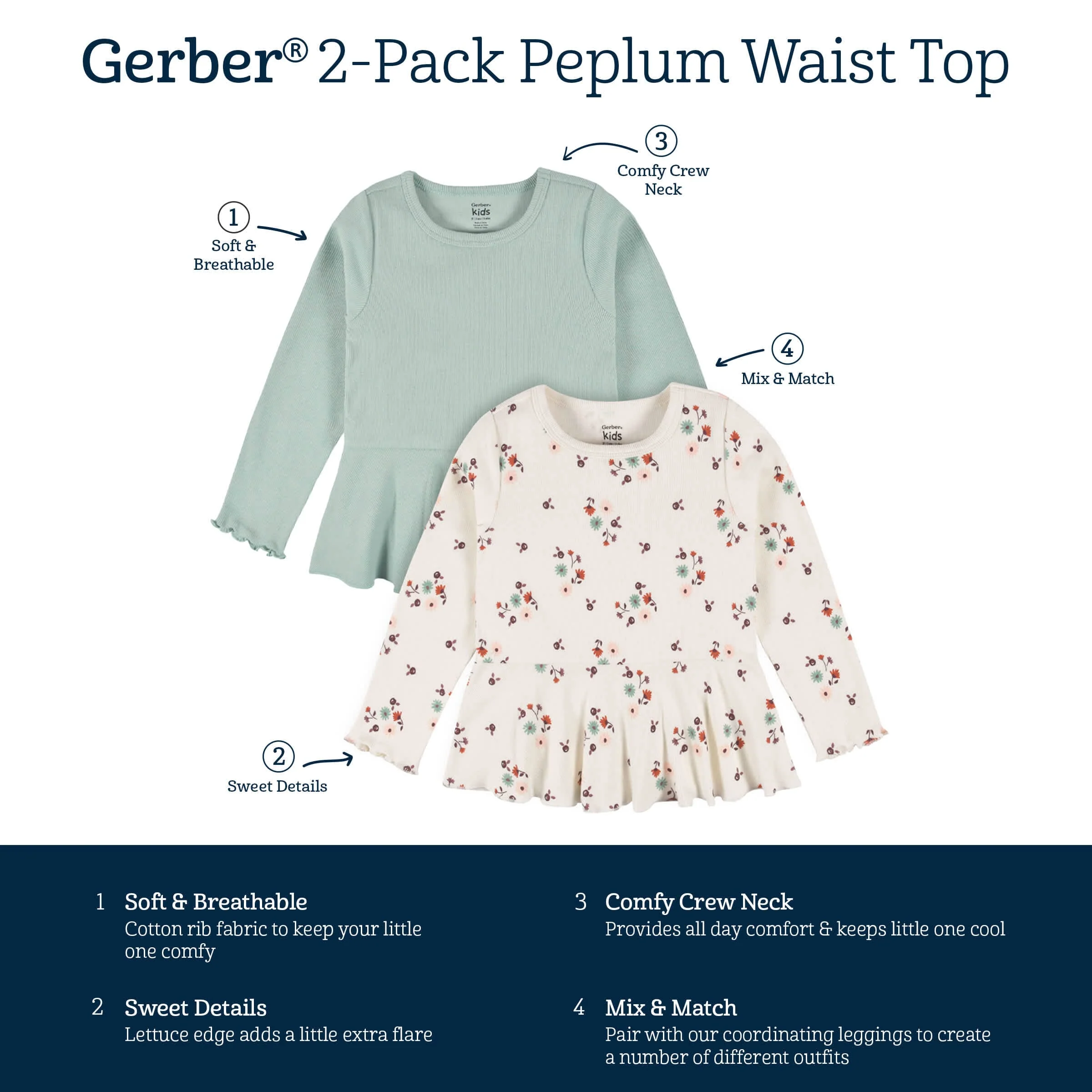 2-Pack Infant & Toddler Girls Mint Floral Peplum Tops - Image 10
