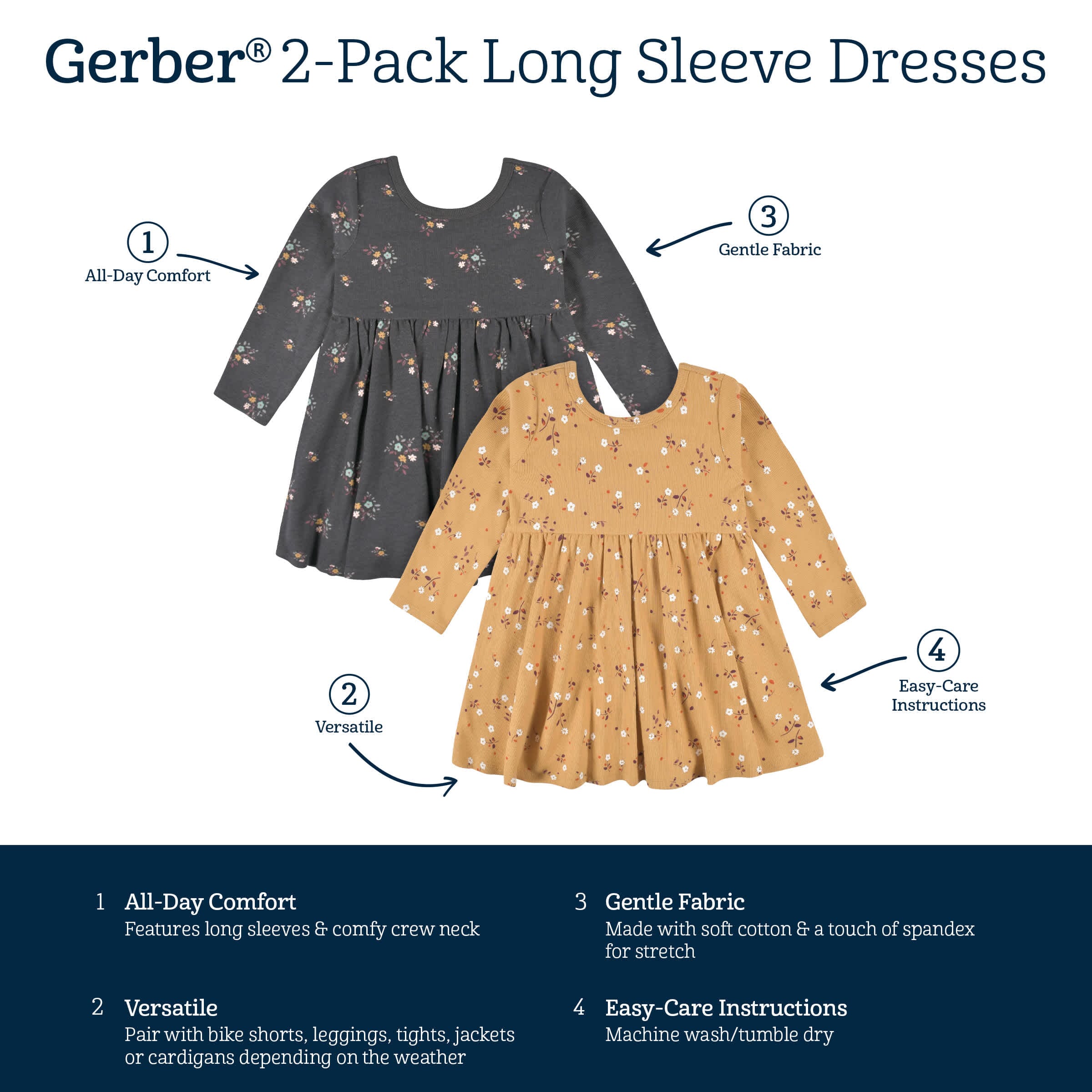 2-Pack Infant & Toddler Girls Mustard Floral Long Sleeve Dresses - Image 10
