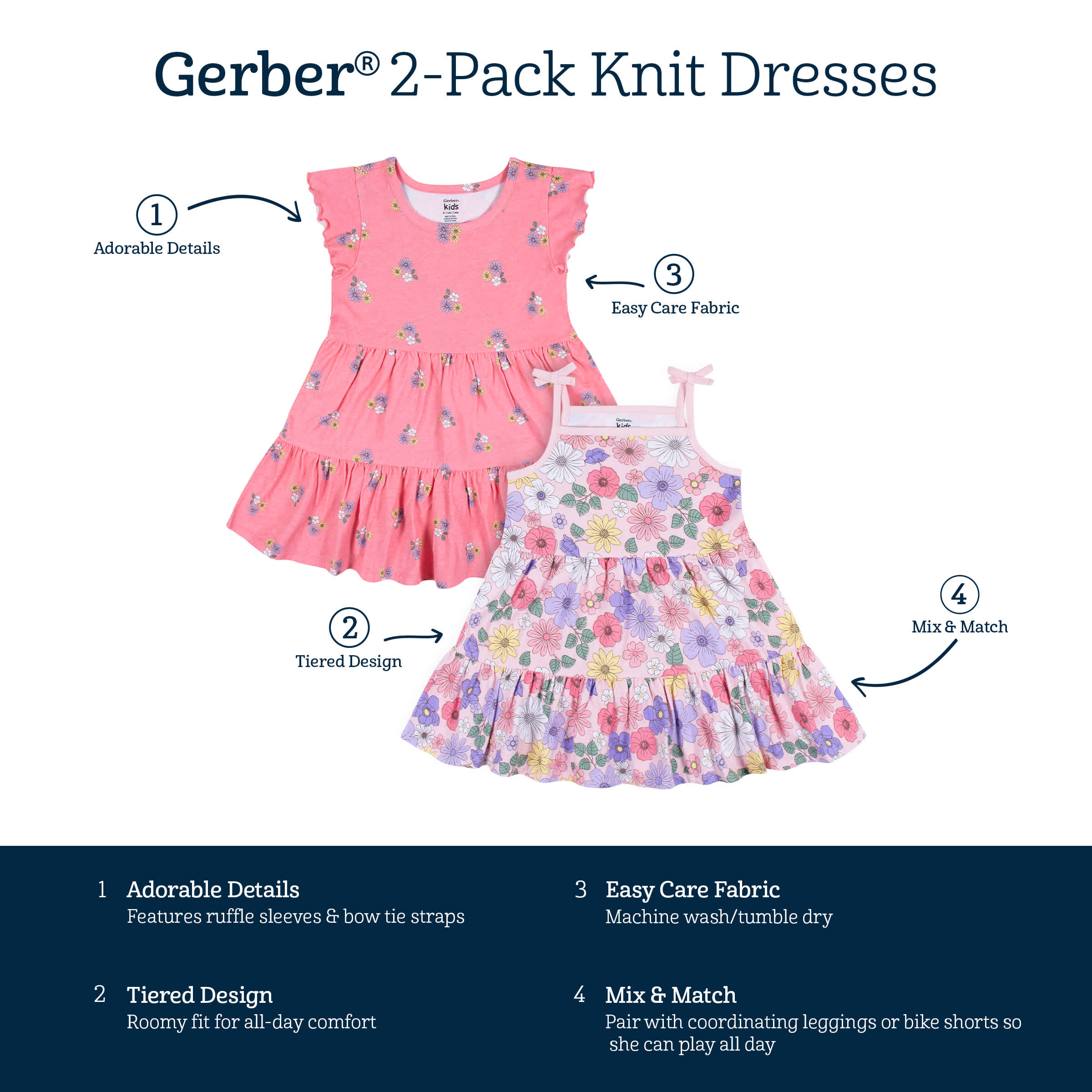 2-Pack Infant Girls Pink Floral Knit Dresses, 18M - Image 10