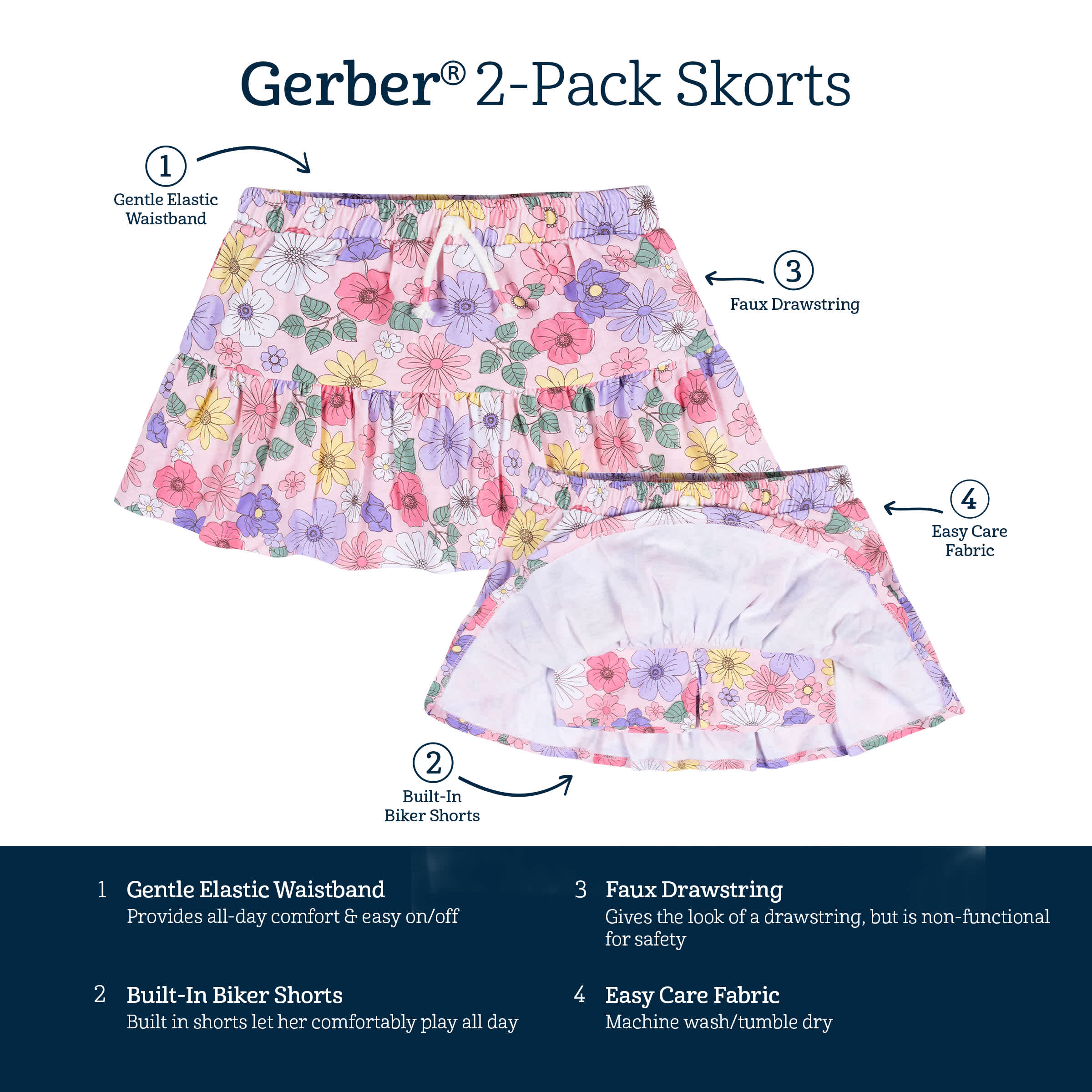 2-Pack Infant Girls Pink Floral Skorts - Image 9