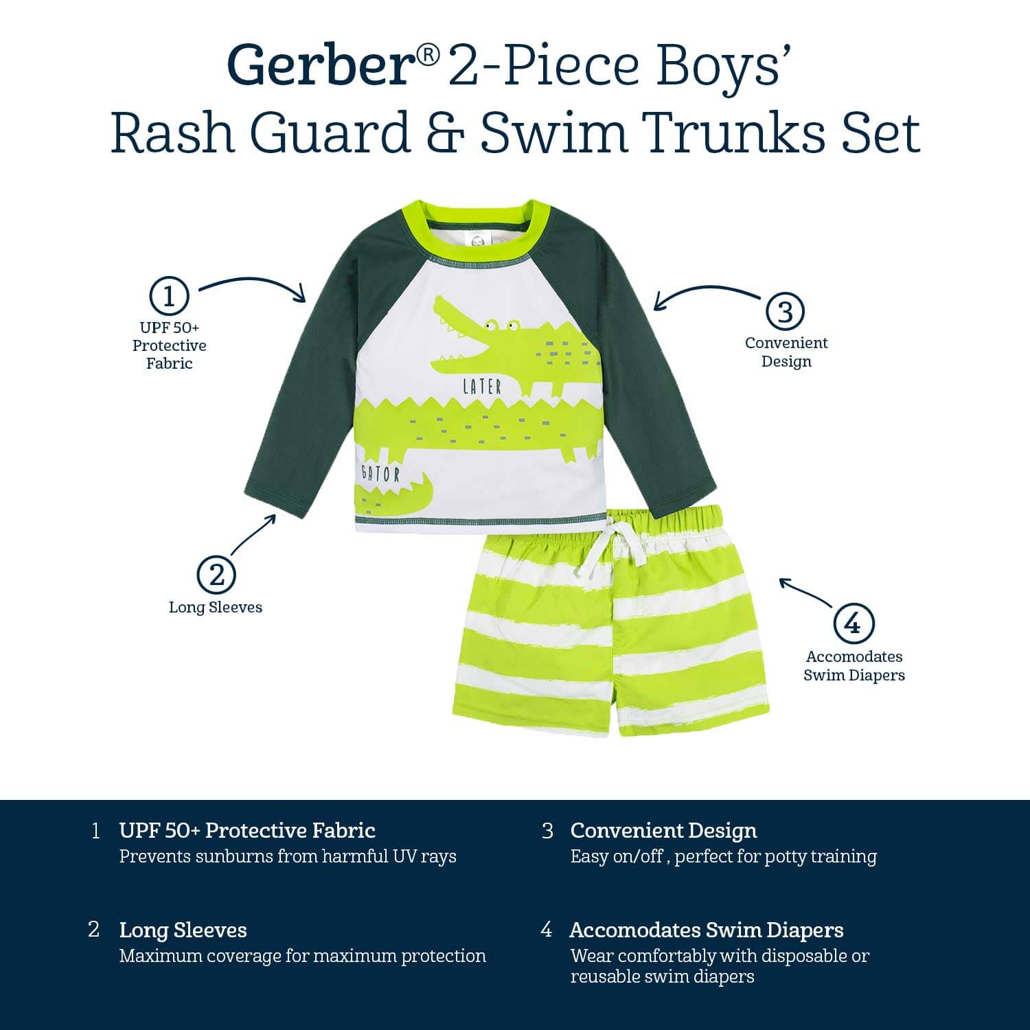 2-Piece Baby Boys UPF 50+ Later Gator Rash Guard & Swim Trunks Set - Image 9