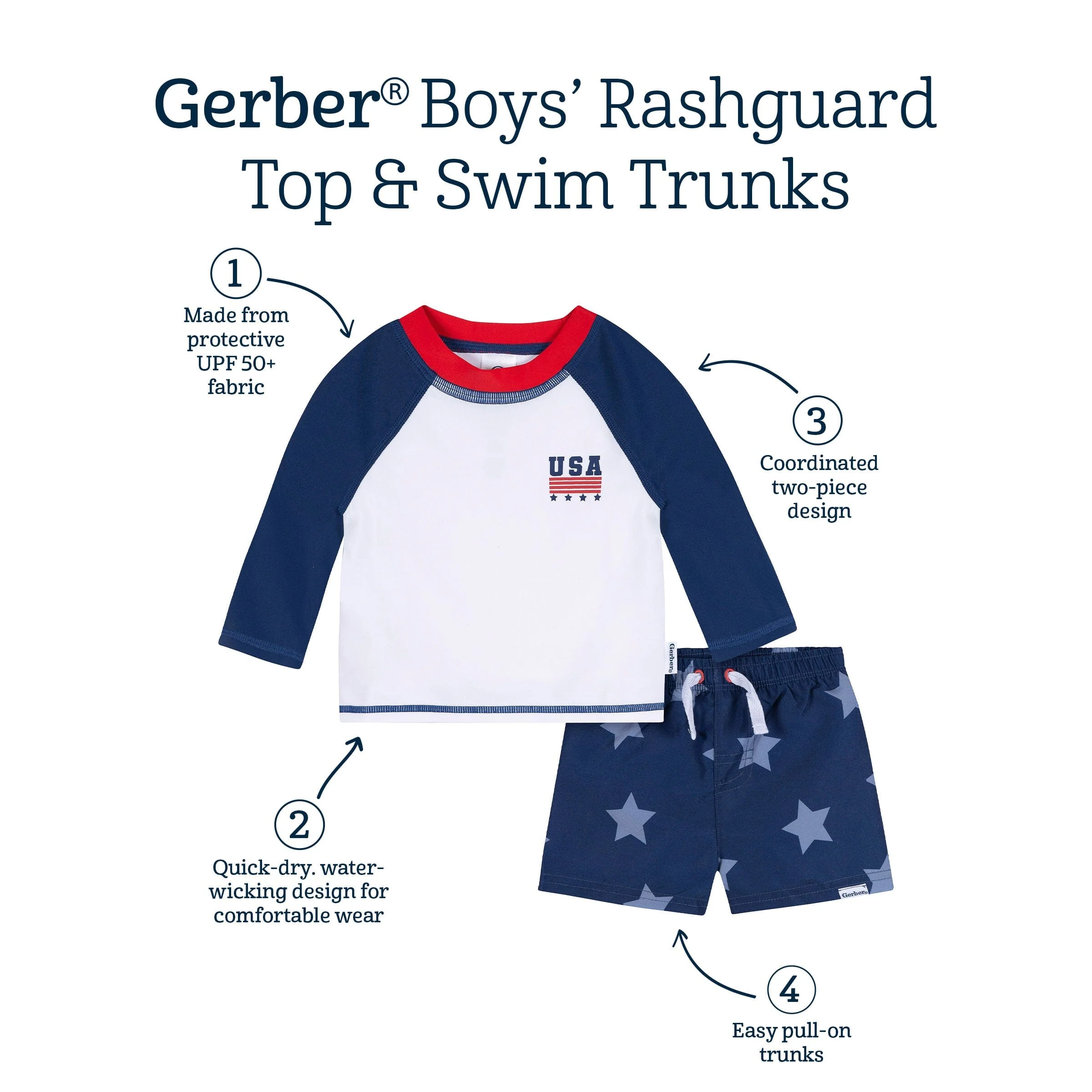 2-Piece Baby & Toddler Boys UPF 50+ Patriotic Stars Rash Guard & Swim Trunks Set - Image 8