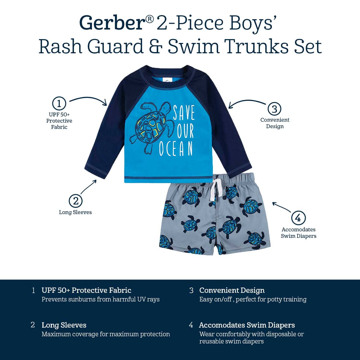 2-Piece Baby & Toddler Boys UPF 50+ Sea Friends Rash Guard & Swim Trunks Set - Image 6