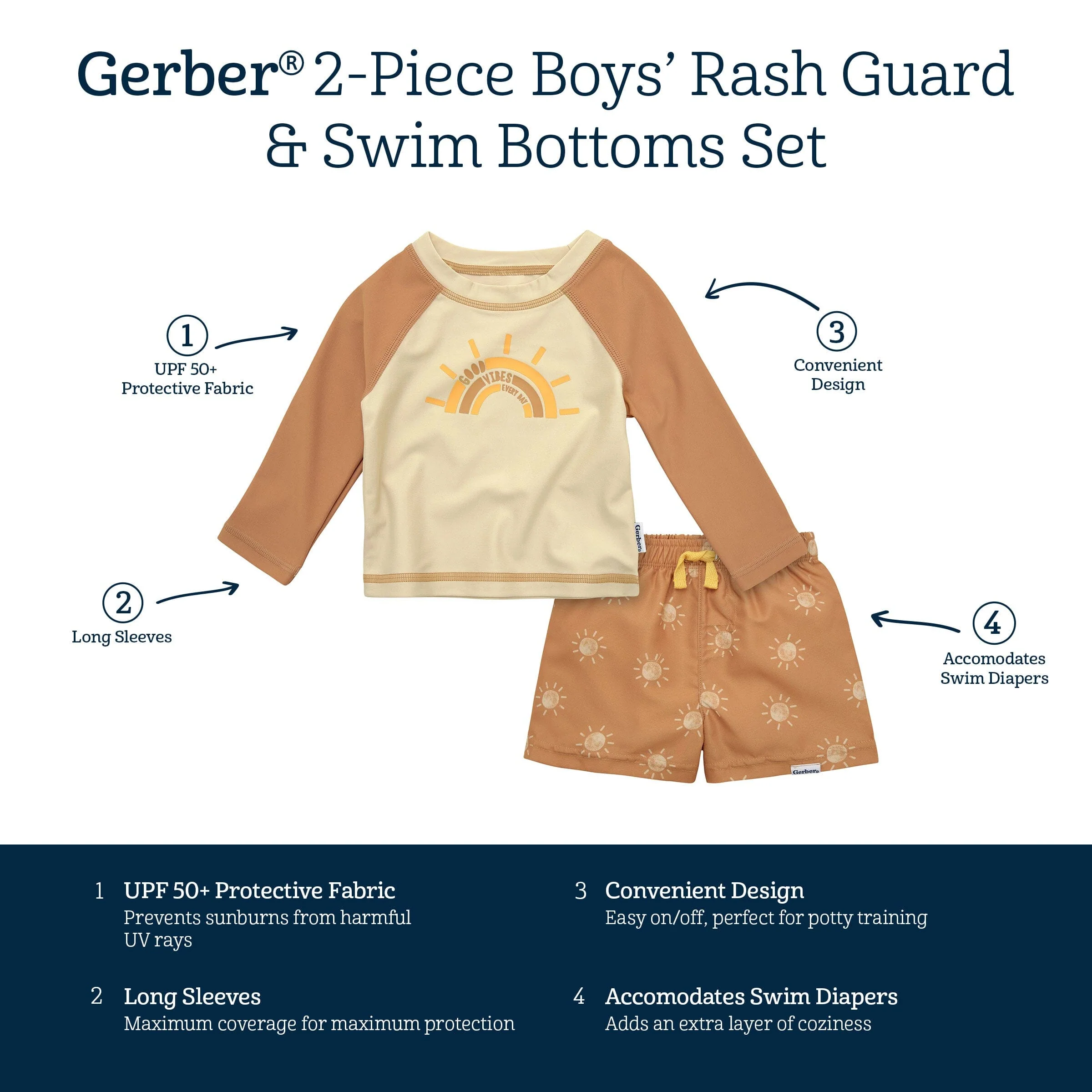 2-Piece Baby & Toddler Boys UPF 50+ Suns Rash Guard & Swim Trunks Set - Image 9
