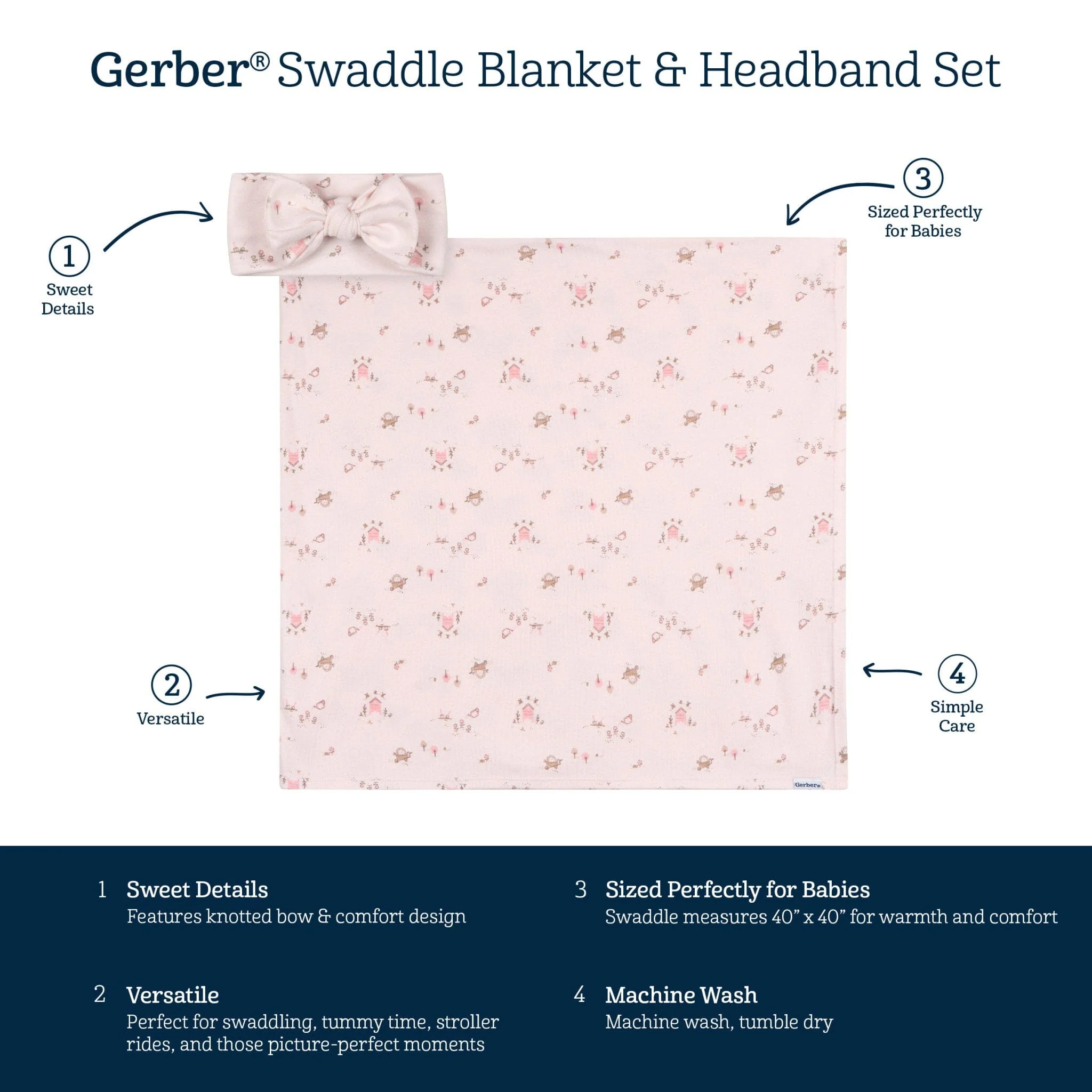 2-Piece Baby Girls Garden Swaddle and Headband Set - Image 8