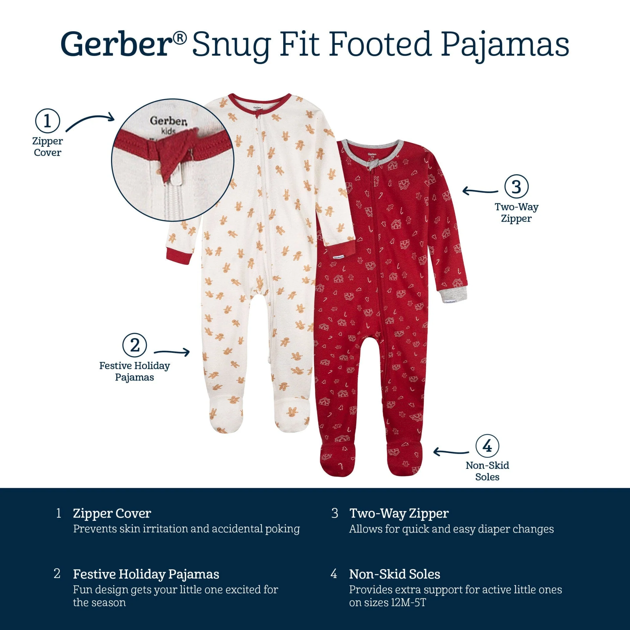 2-Piece Baby & Toddler Gingerbread People Snug Fit Footed Pajamas - Image 10