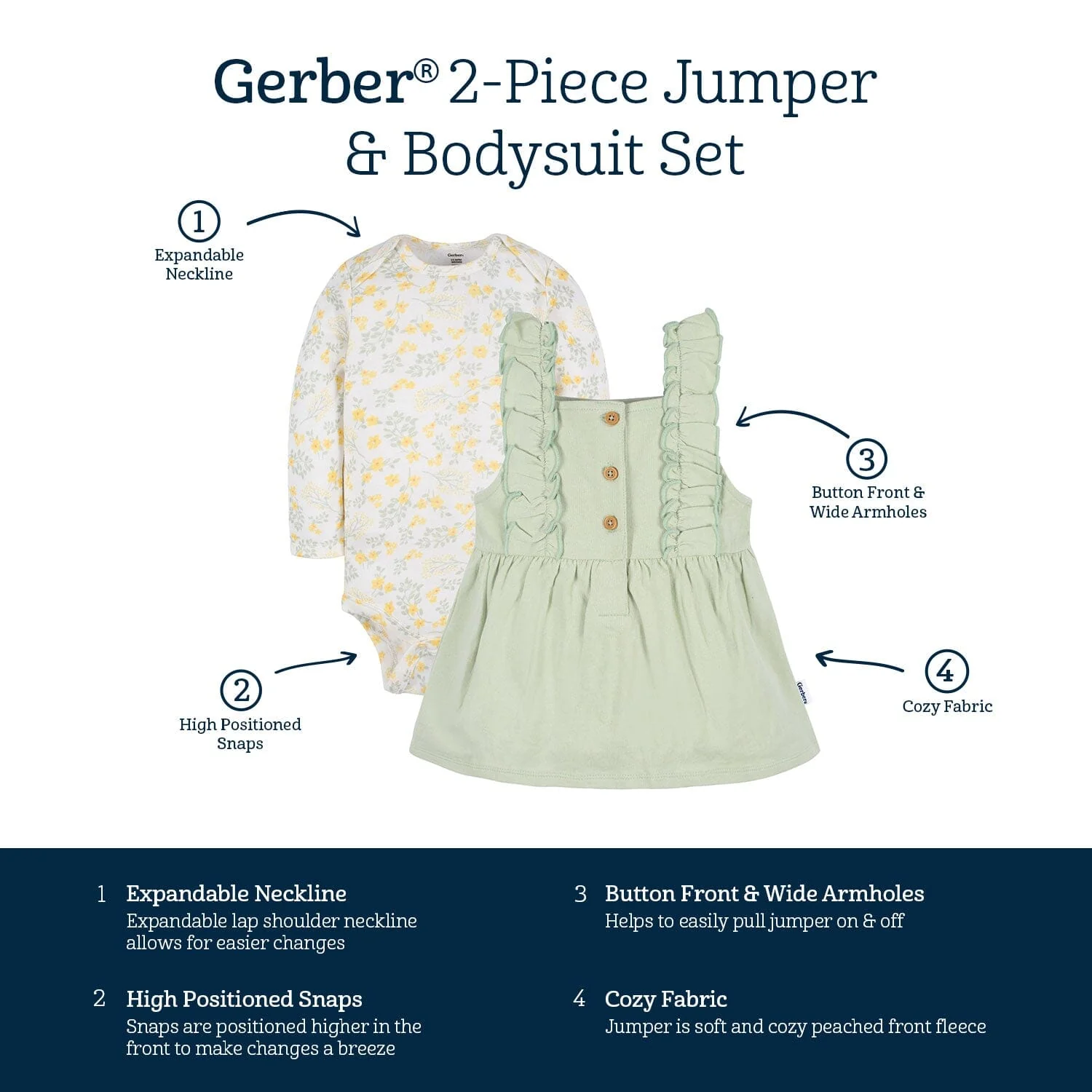 2-Piece Baby Girls Green Floral Jumper & Bodysuit Set - Image 7