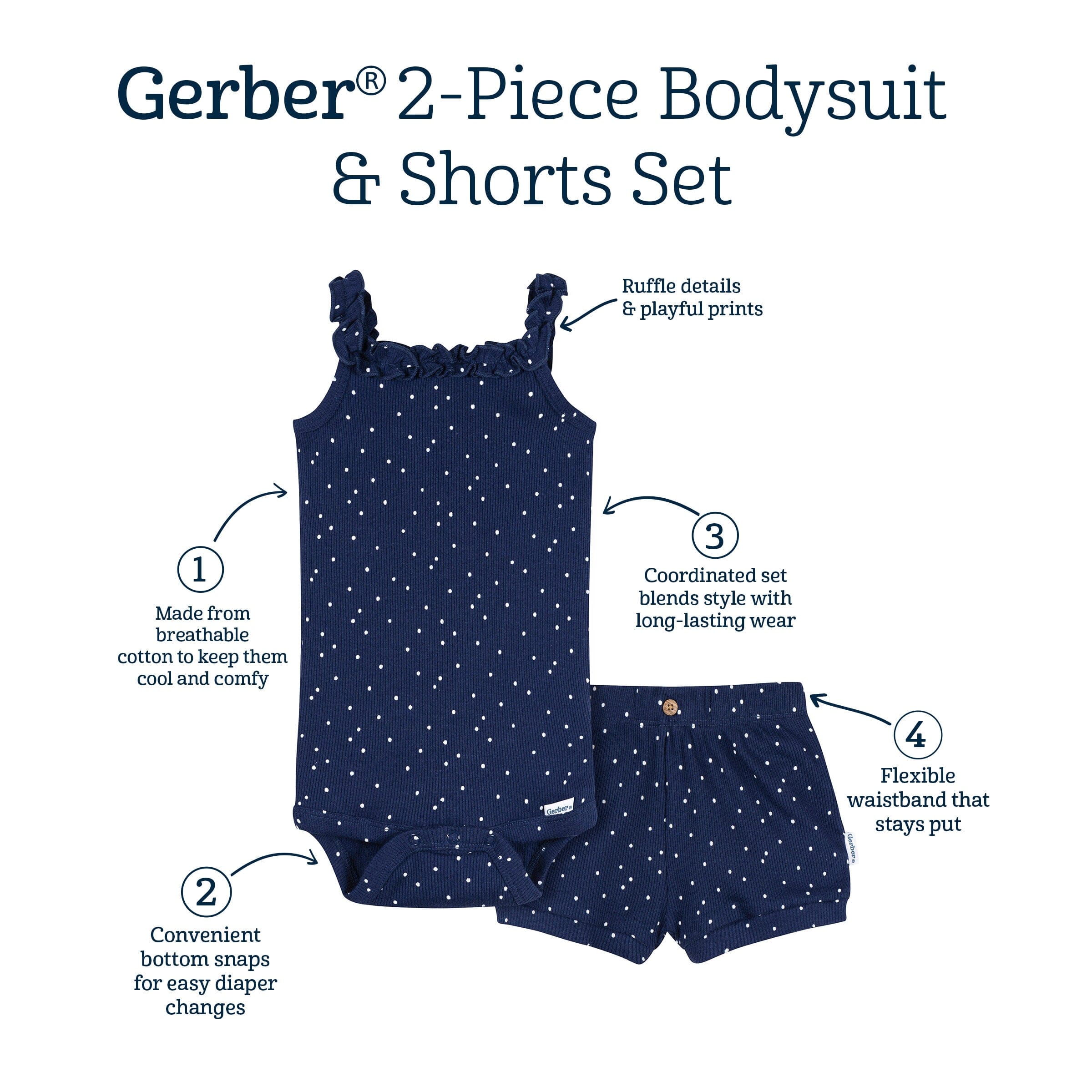 2-Piece Baby Girls Navy Dots Bodysuit & Shorts Set - Image 8