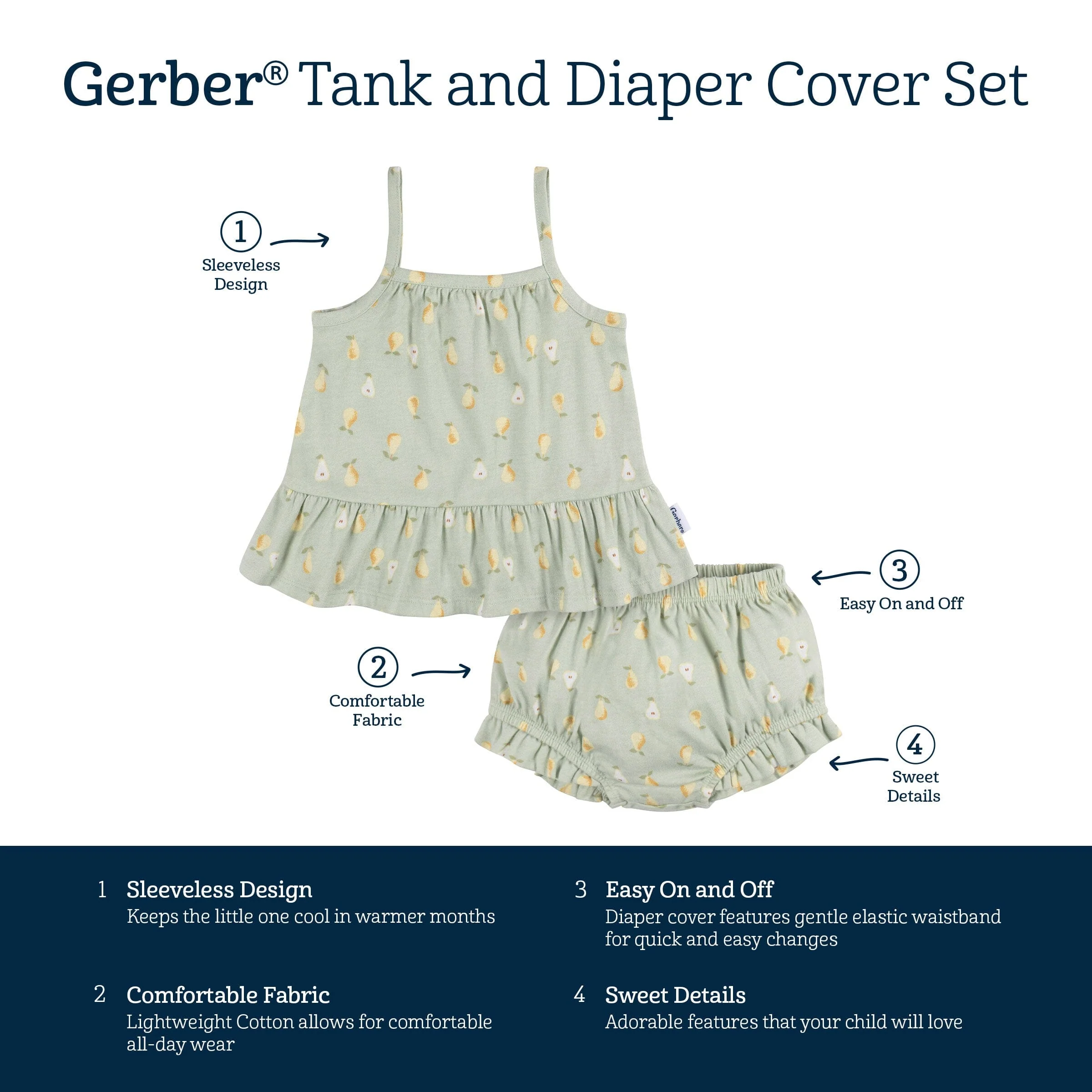 2-Piece Baby Girls Pears Tank Top and Diaper Cover Set - Image 5