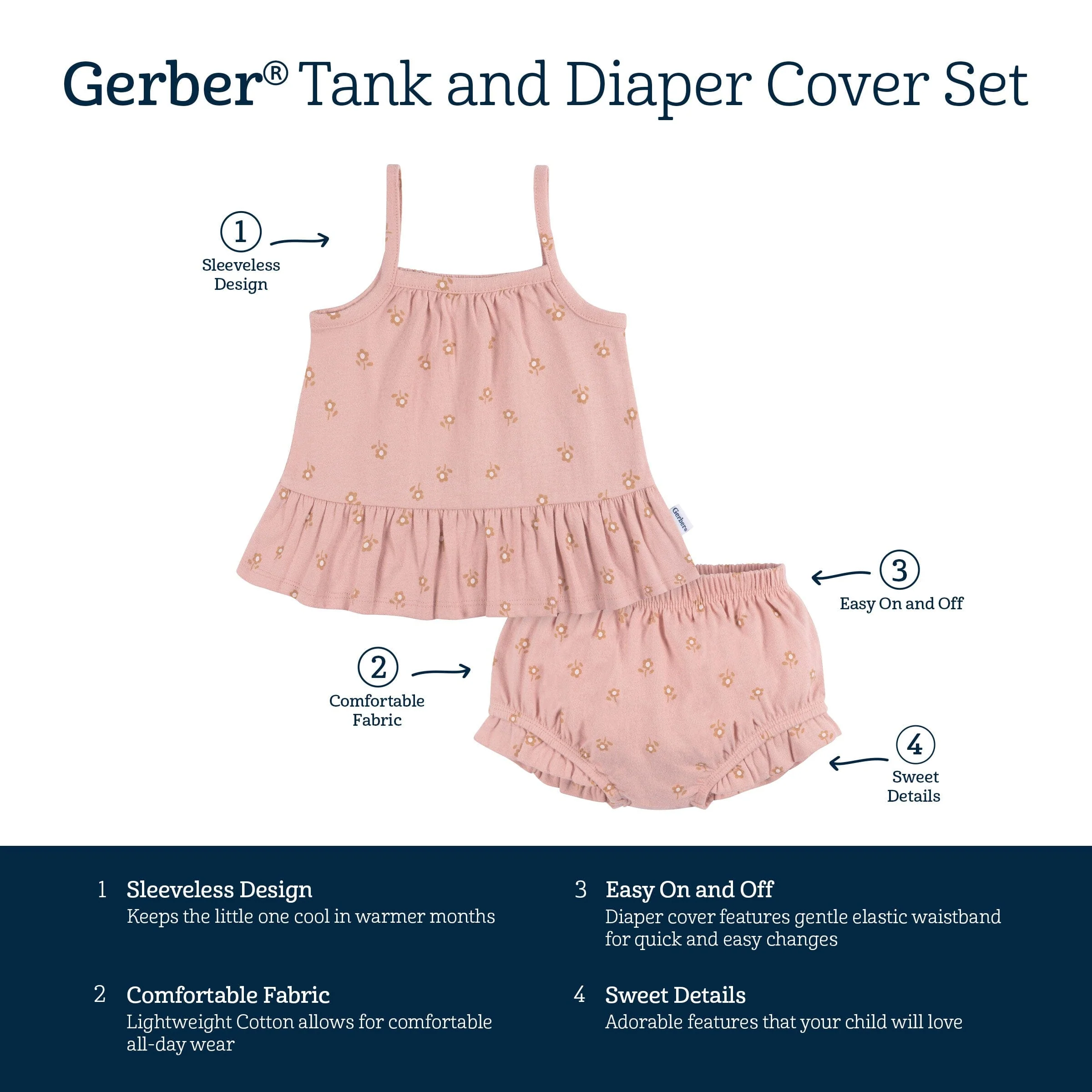 2-Piece Baby Girls Poppies Tank Top and Diaper Cover Set - Image 6