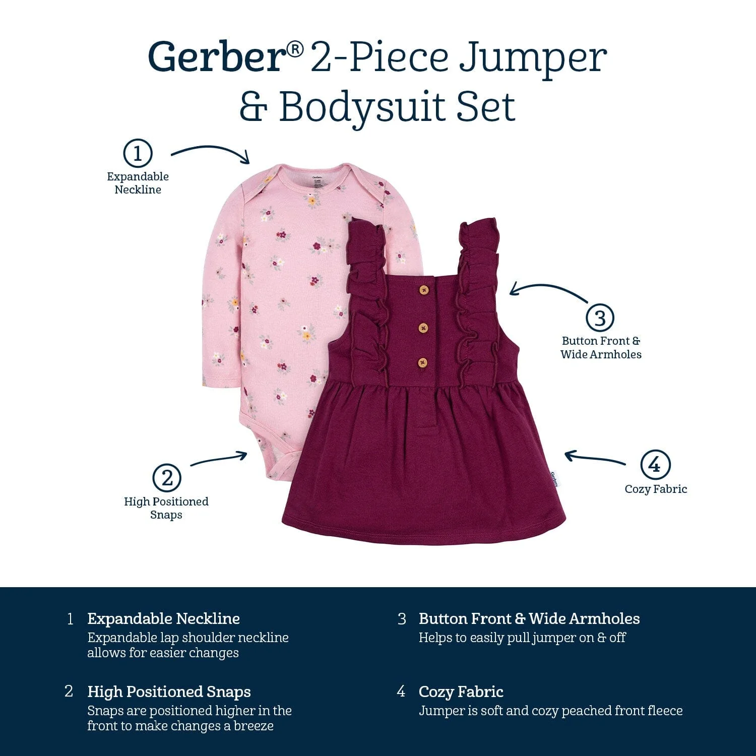2-Piece Baby Girls Purple Floral Jumper & Bodysuit Set - Image 6