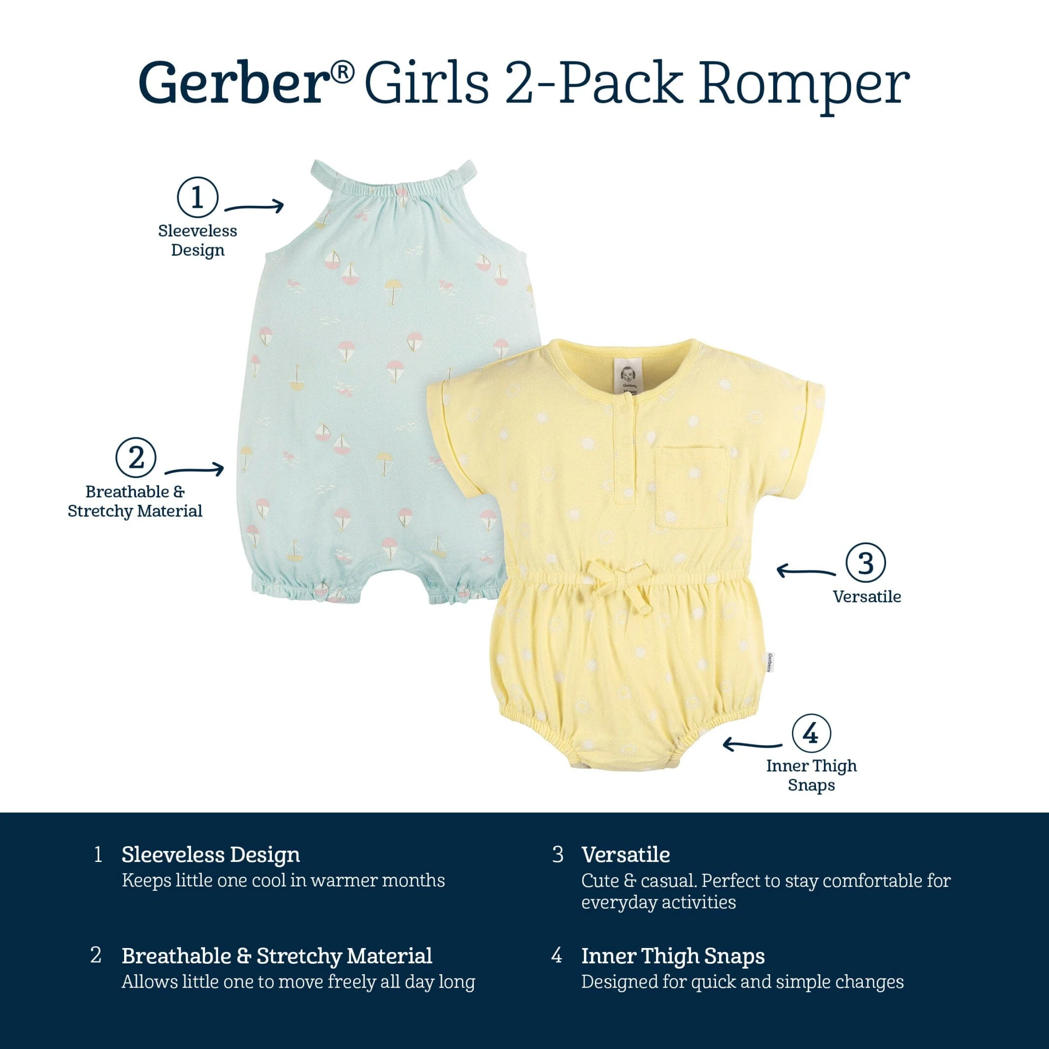 2-Pack Baby Girls Sailboats Rompers - Image 7