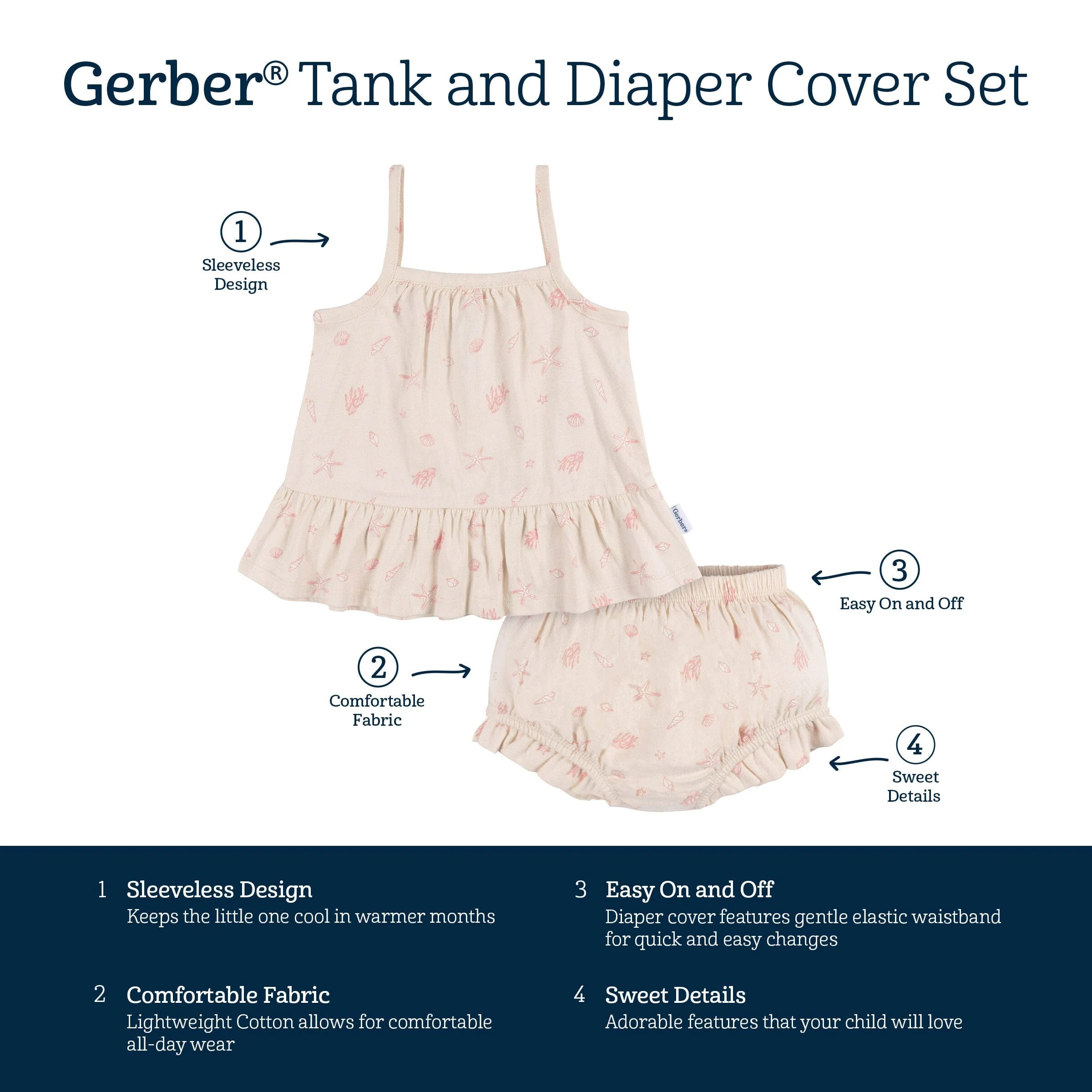 2-Piece Baby Girls Seashells Tank Top and Diaper Cover Set - Image 5