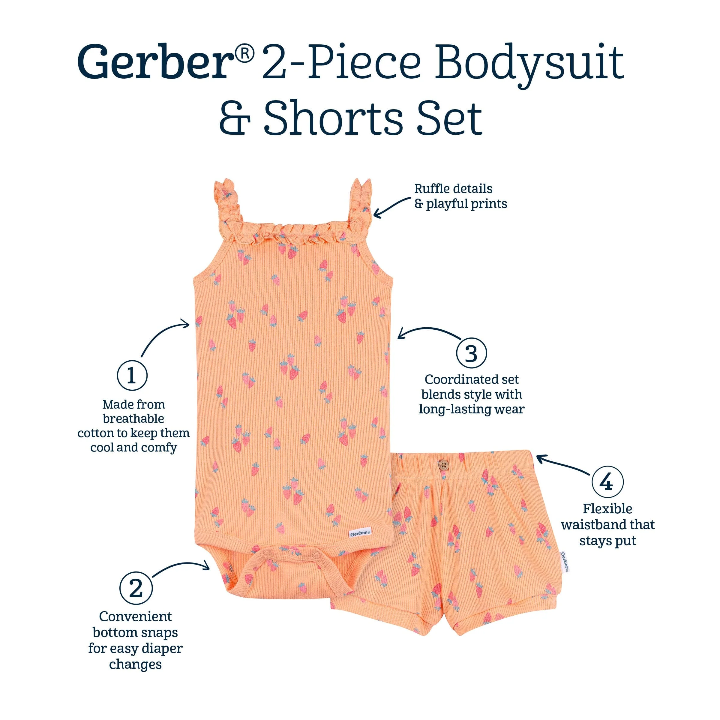 2-Piece Baby Girls Strawberries Bodysuit & Shorts Set - Image 8
