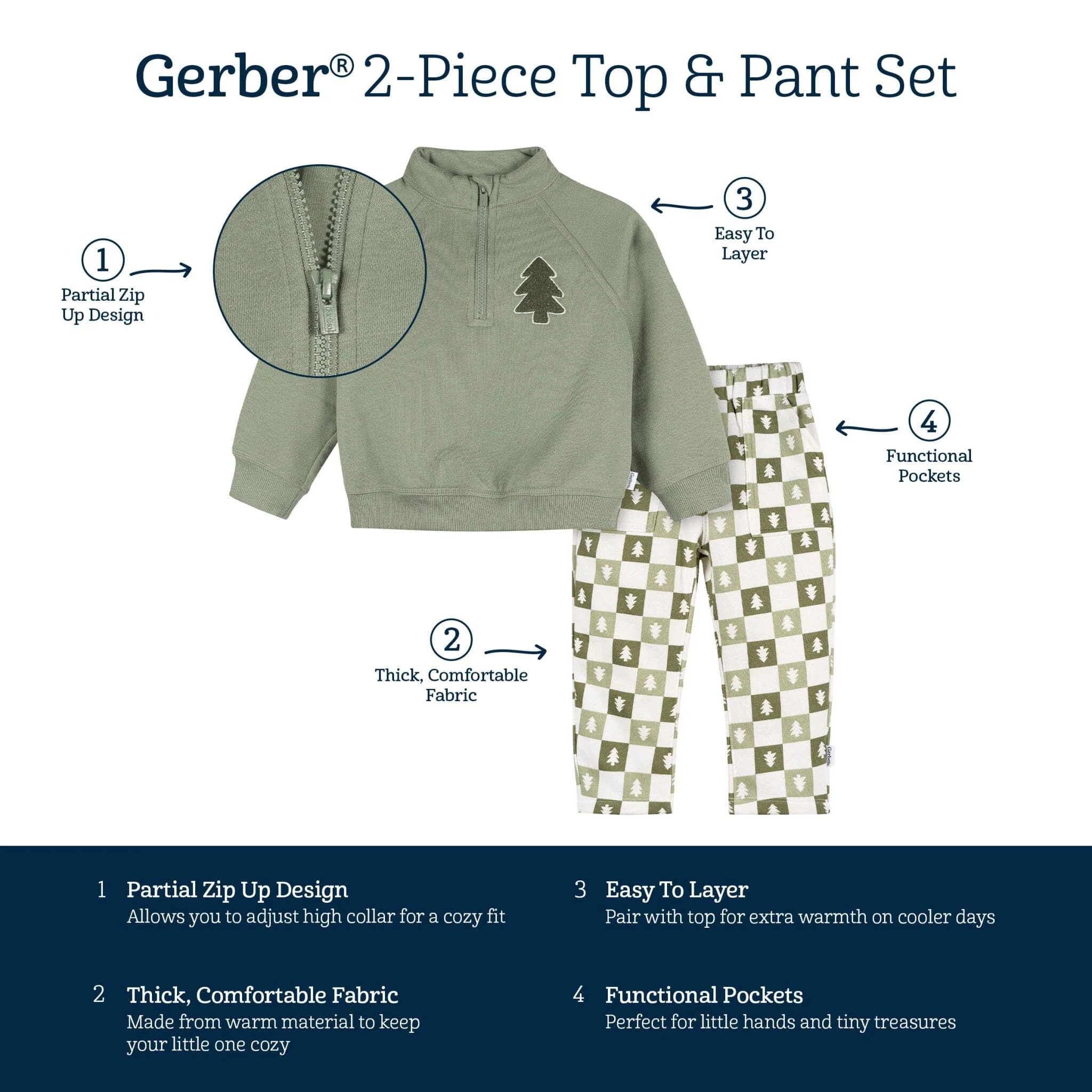 2-Piece Infant & Toddler Boys Green Trees Fleece Top and Pants - Image 6