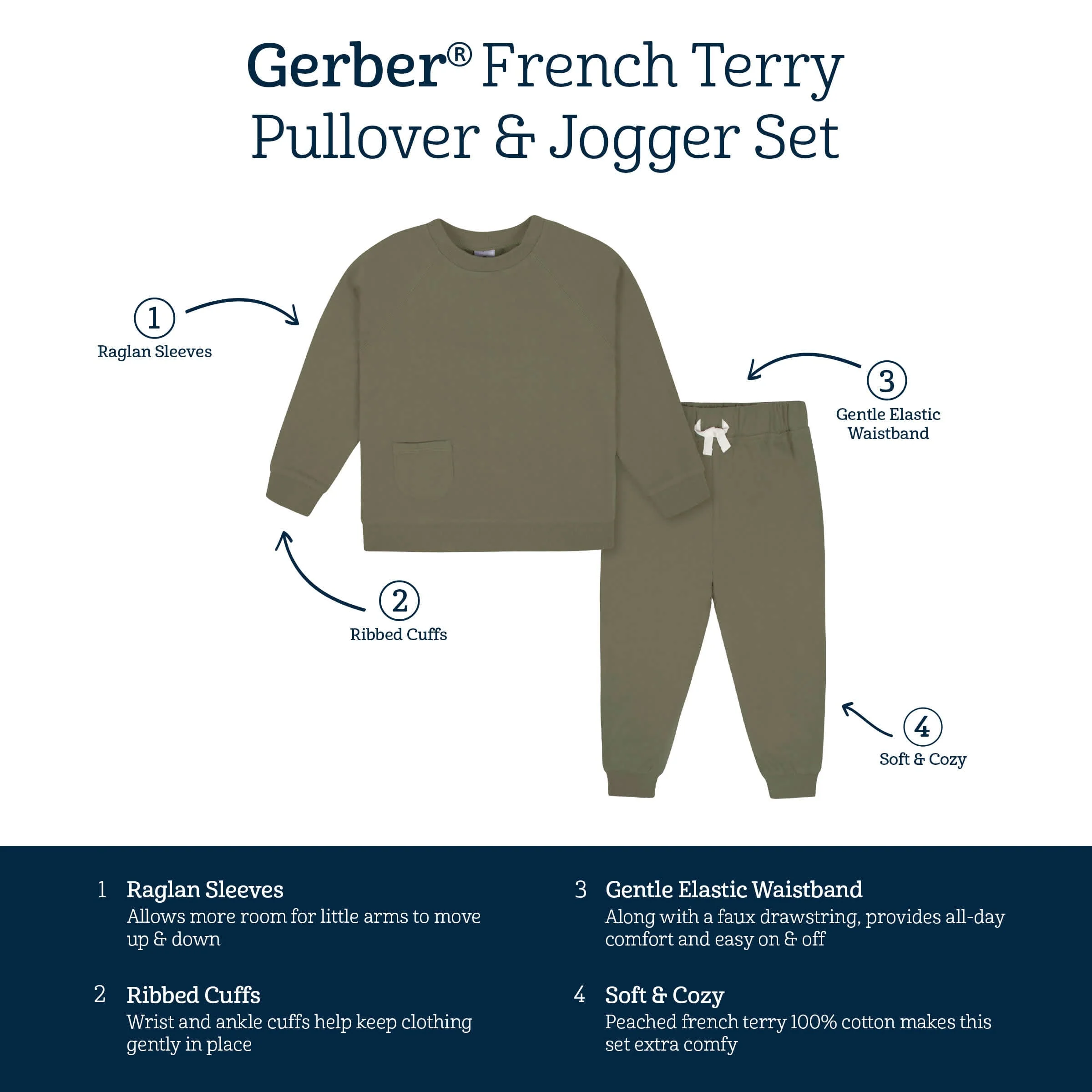 2-Piece Infant Boys Sage Green French Terry Pullover & Jogger Set, 12M - Image 6