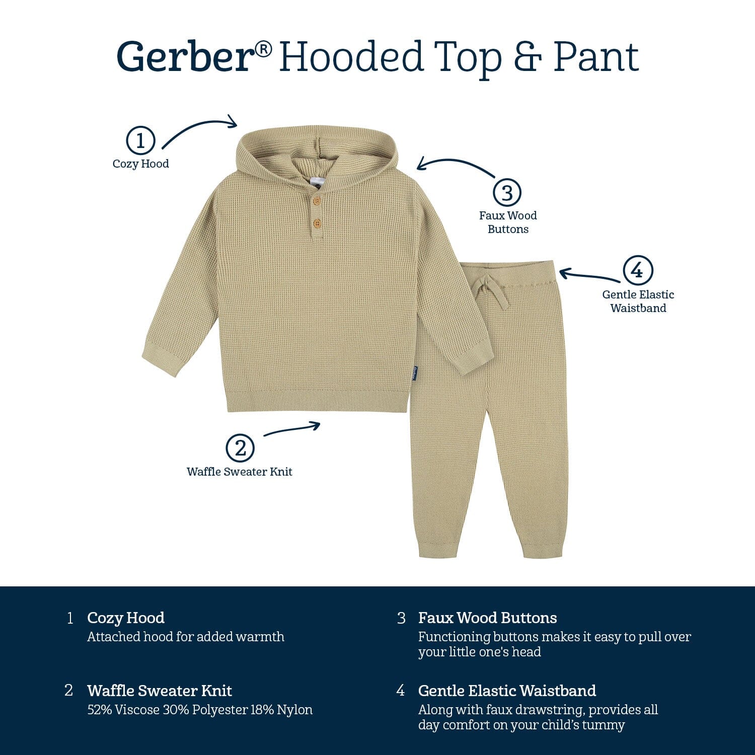 2-Piece Infant and Toddler Boys Tan Sweater Knit Set - Image 7
