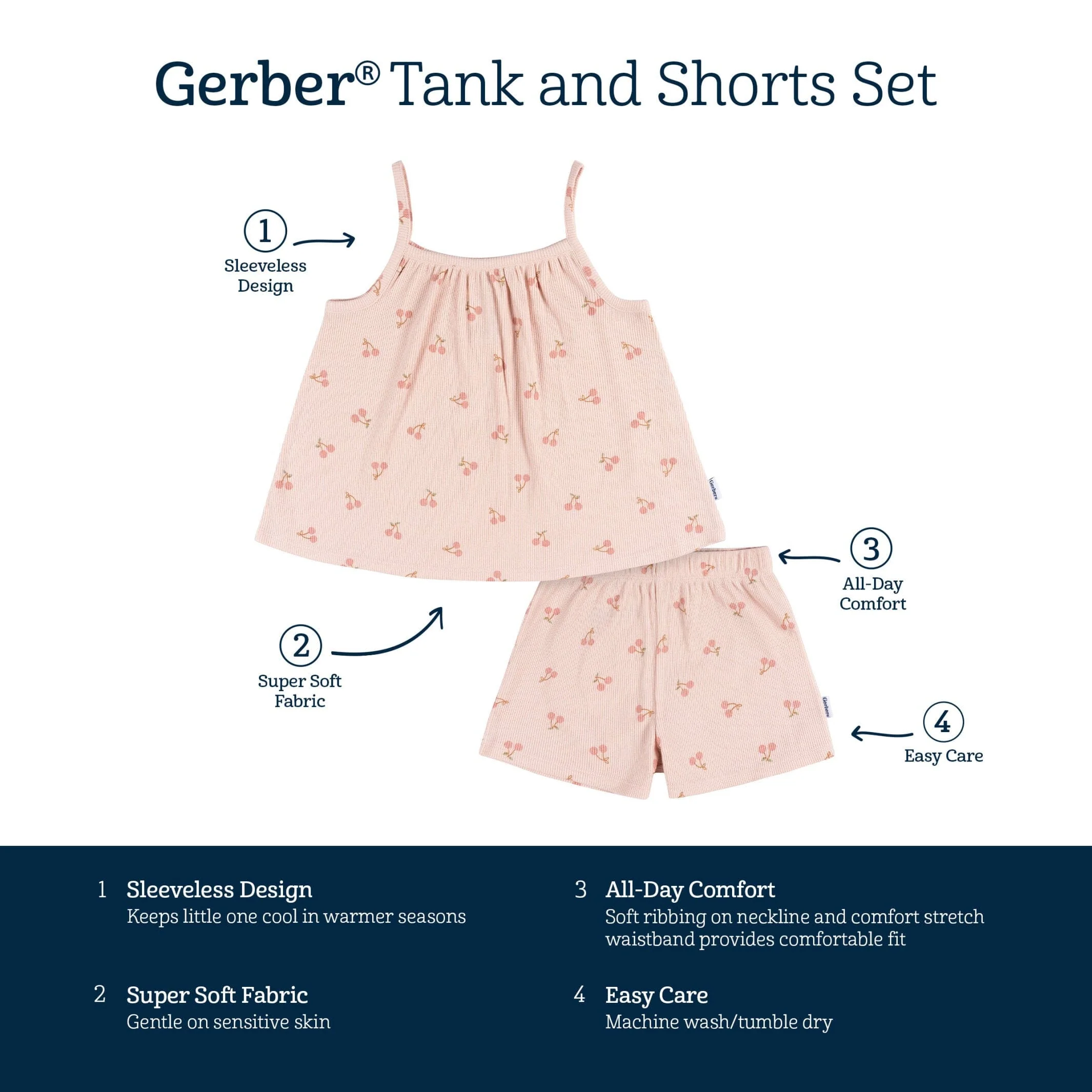 2-Piece Infant and Toddler Girls Blush Cherries Tank Top & Shorts Set - Image 8