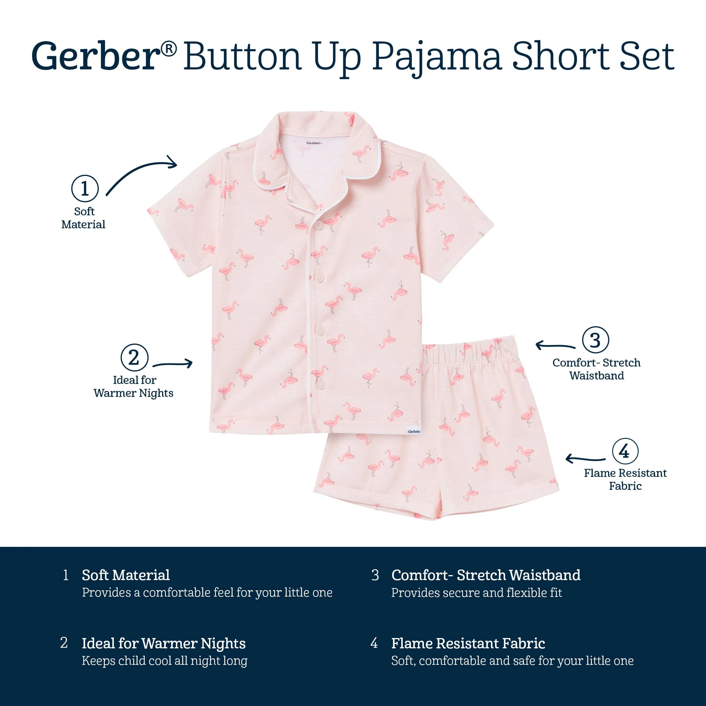 2-Piece Infant & Toddler Girls Flamingoes Button Up Pajama Shorts Set - Image 8