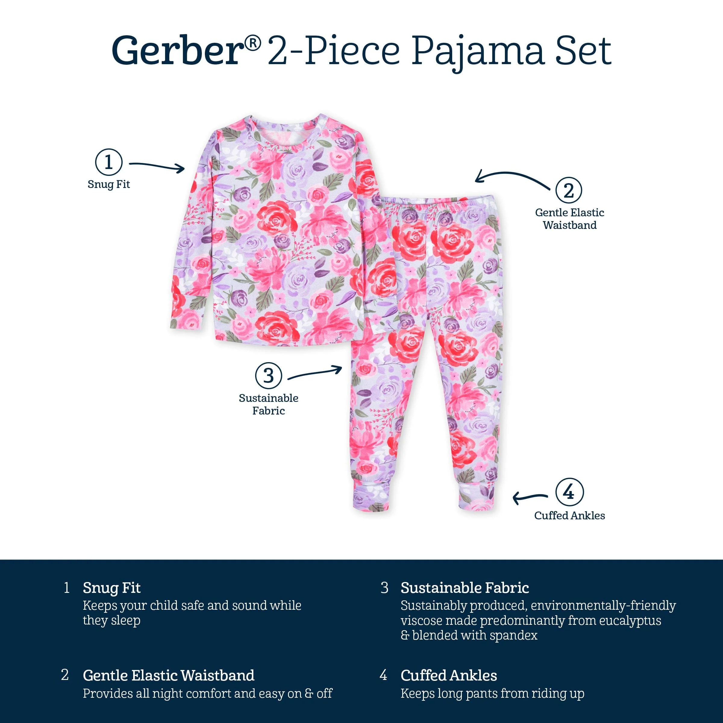 2-Piece Infant & Toddler Girls Lilac Garden Buttery Soft Viscose Made from Eucalyptus Snug Fit Pajamas - Image 7