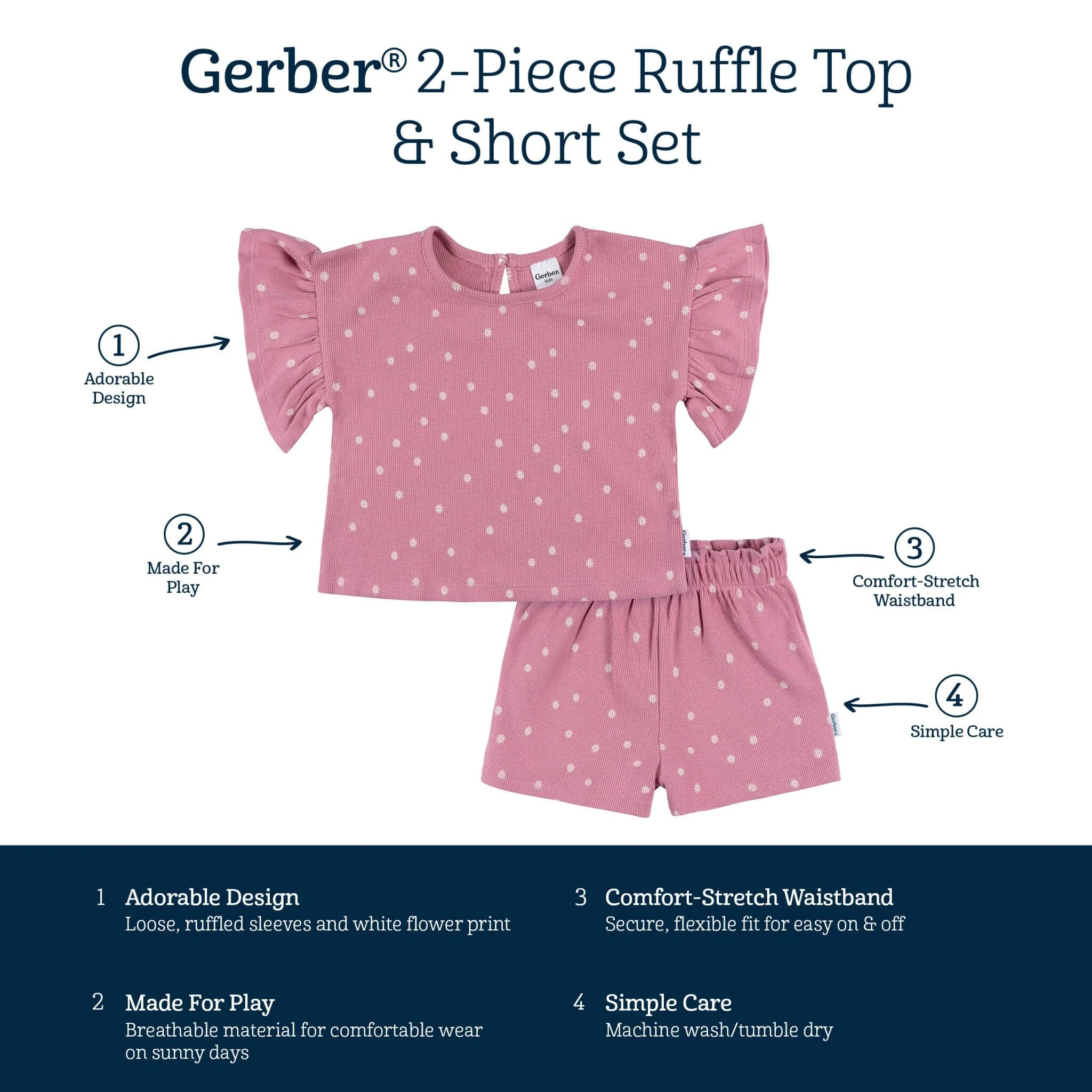 2-Piece Infant & Toddler Girls Pink Flower Shirt and Shorts Set - Image 6