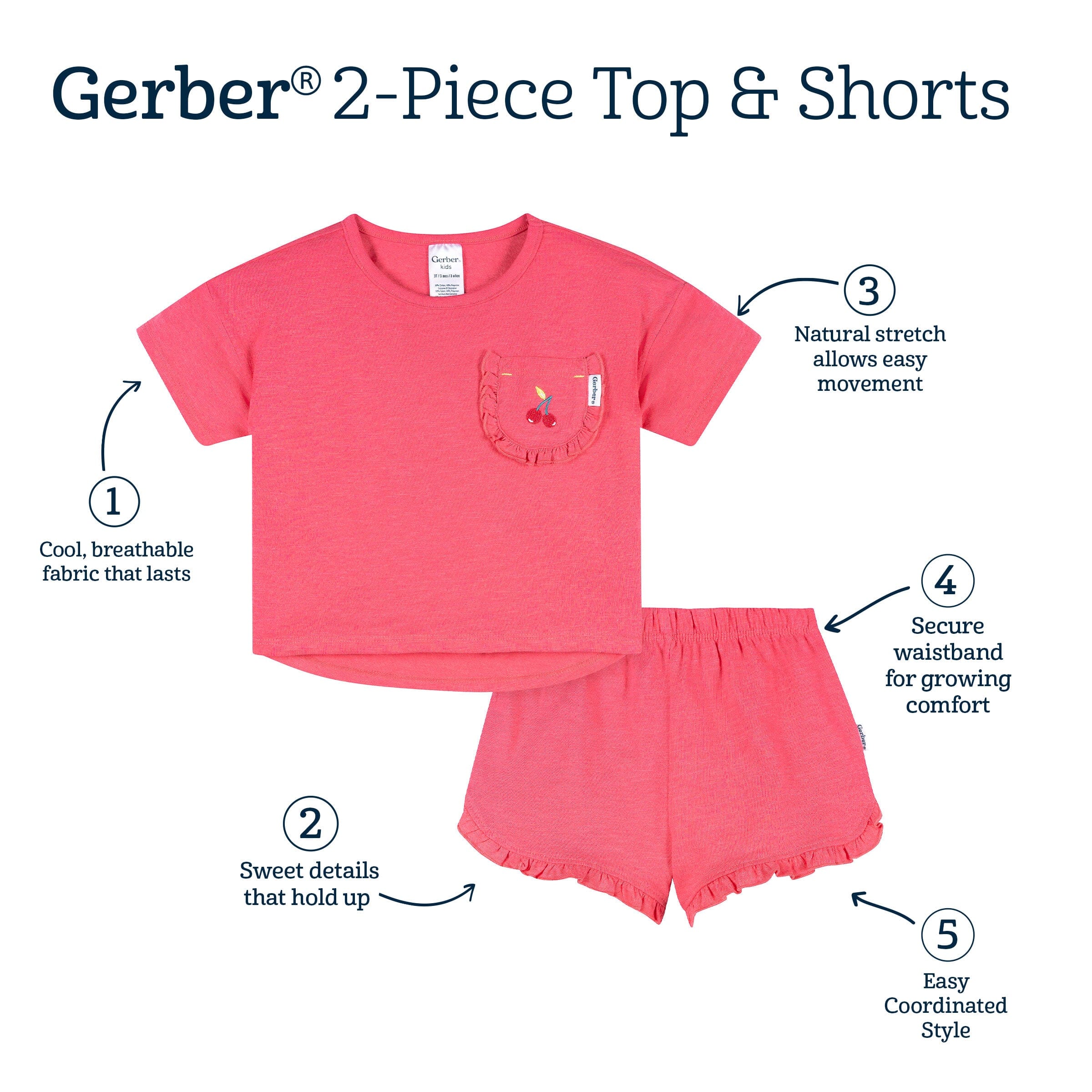 2-Piece Infant & Toddler Girls Cherry Pocket Tee and Shorts Set - Image 8