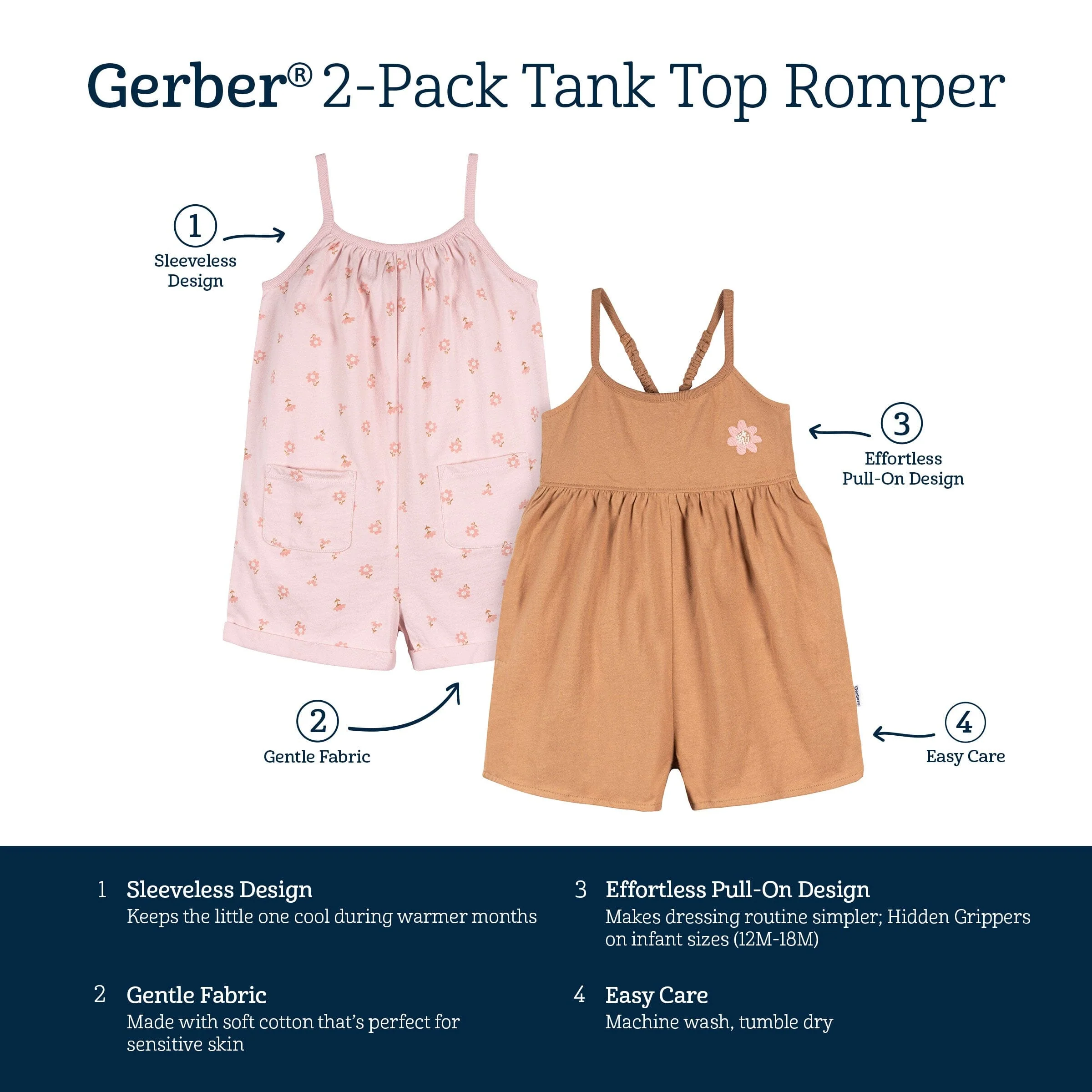 2-Pack Infant and Toddler Girls Rust & Floral Rompers - Image 7