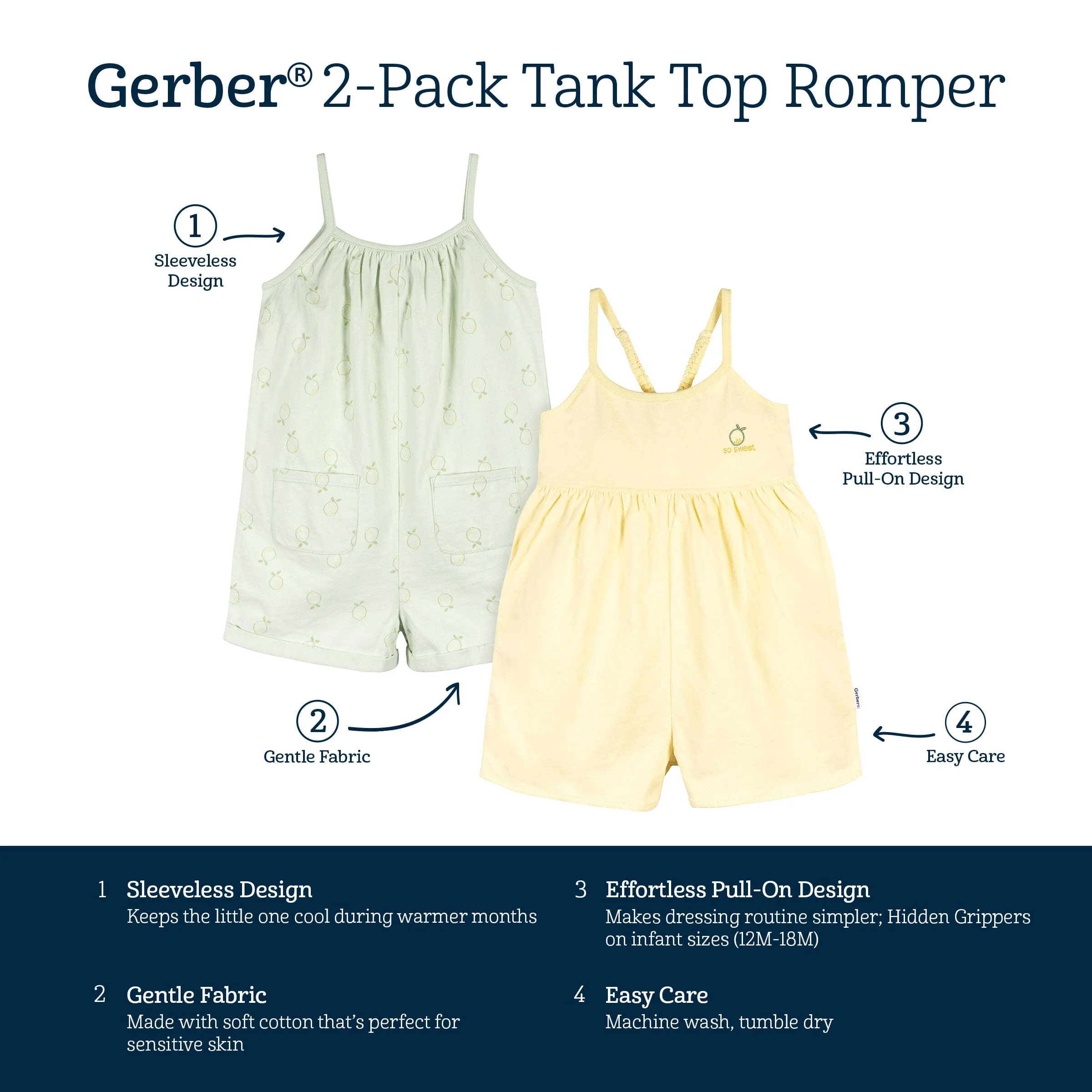 2-Pack Infant and Toddler Girls Yellow & Lemons Rompers - Image 7