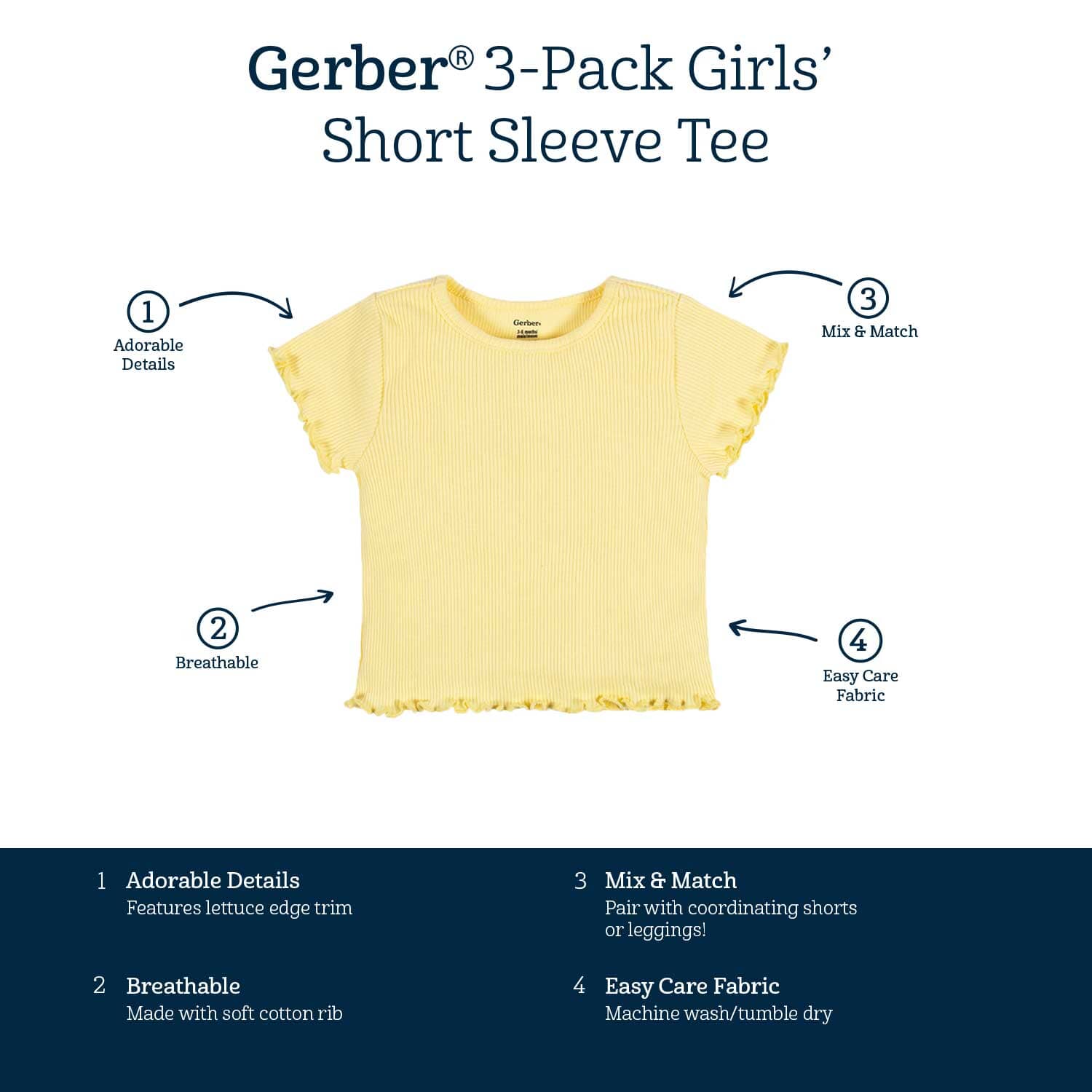 3-Pack Baby & Toddler Girls Picnic Day Dreams Short Sleeve Tees - Image 8