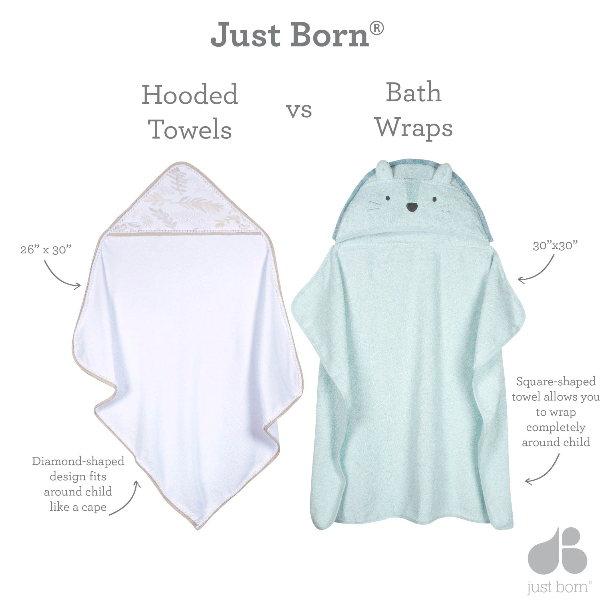 3-Pack Baby Neutral Natural Foliage Hooded Towels - Image 10