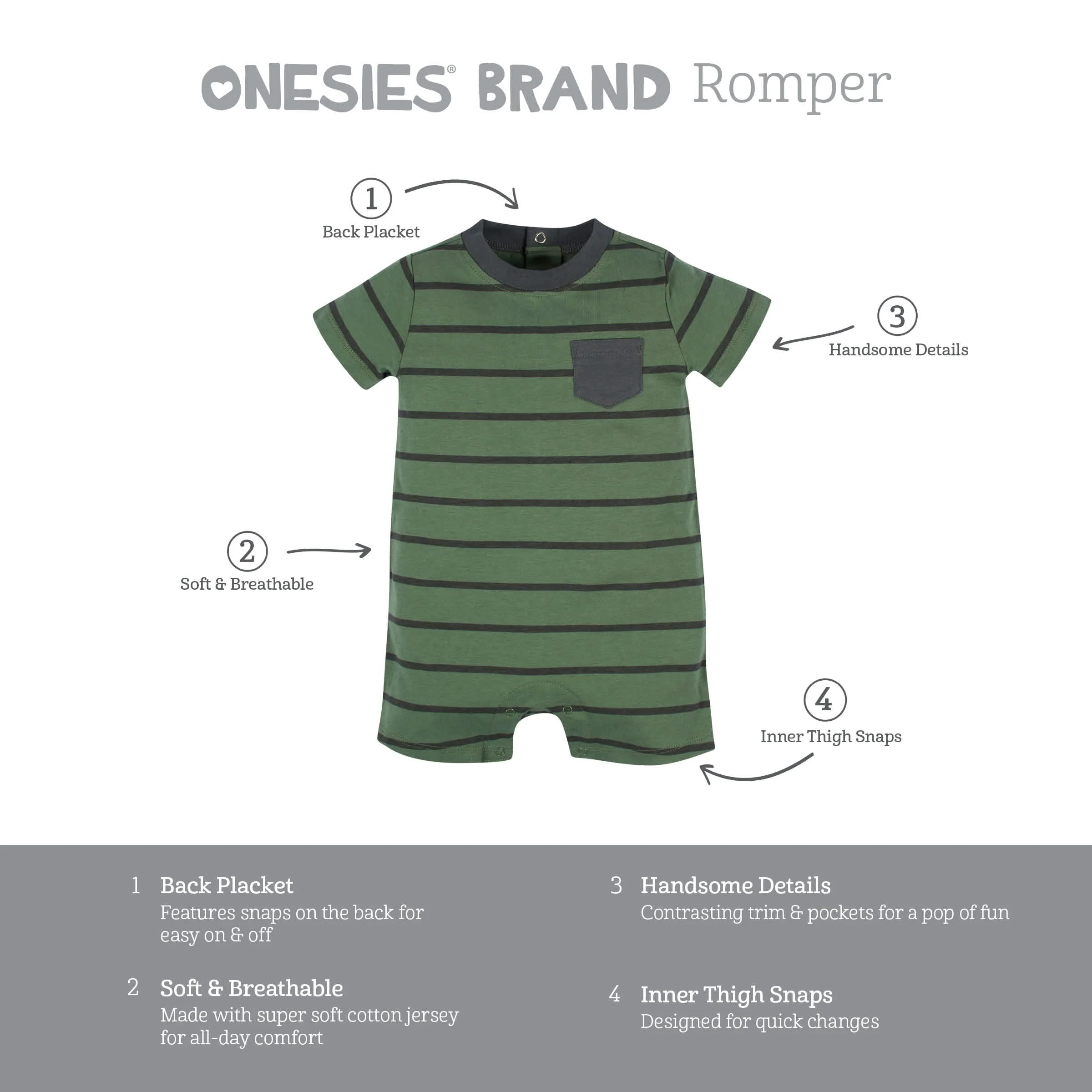 3-Pack Baby Boys Unbearably Cute Rompers - Image 11