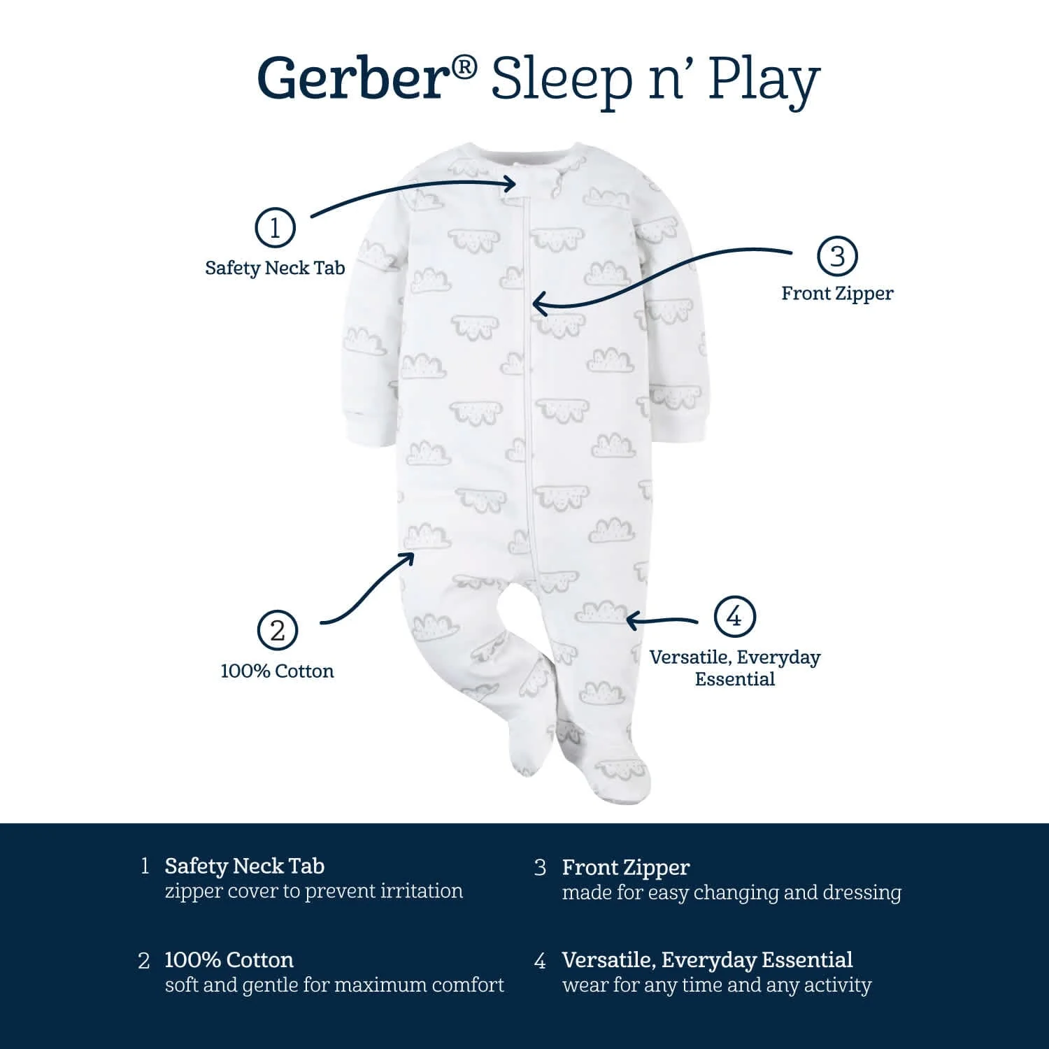 3-Pack Baby Girls Fox Sleep 'N Plays - Image 6