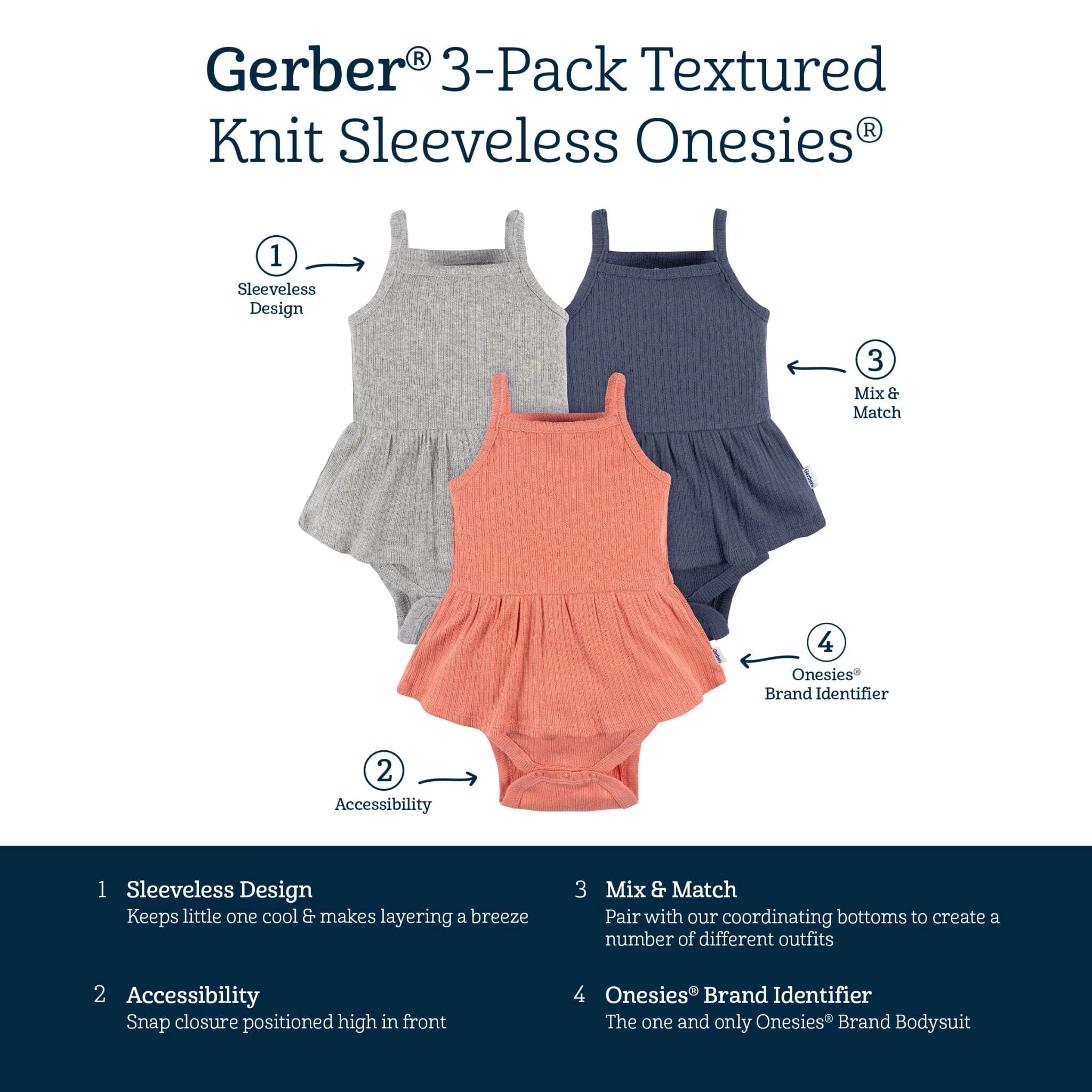 3-Pack Baby Girls Coral, Gray, & Navy Sleeveless Skirted Onesies® Bodysuits - Image 12