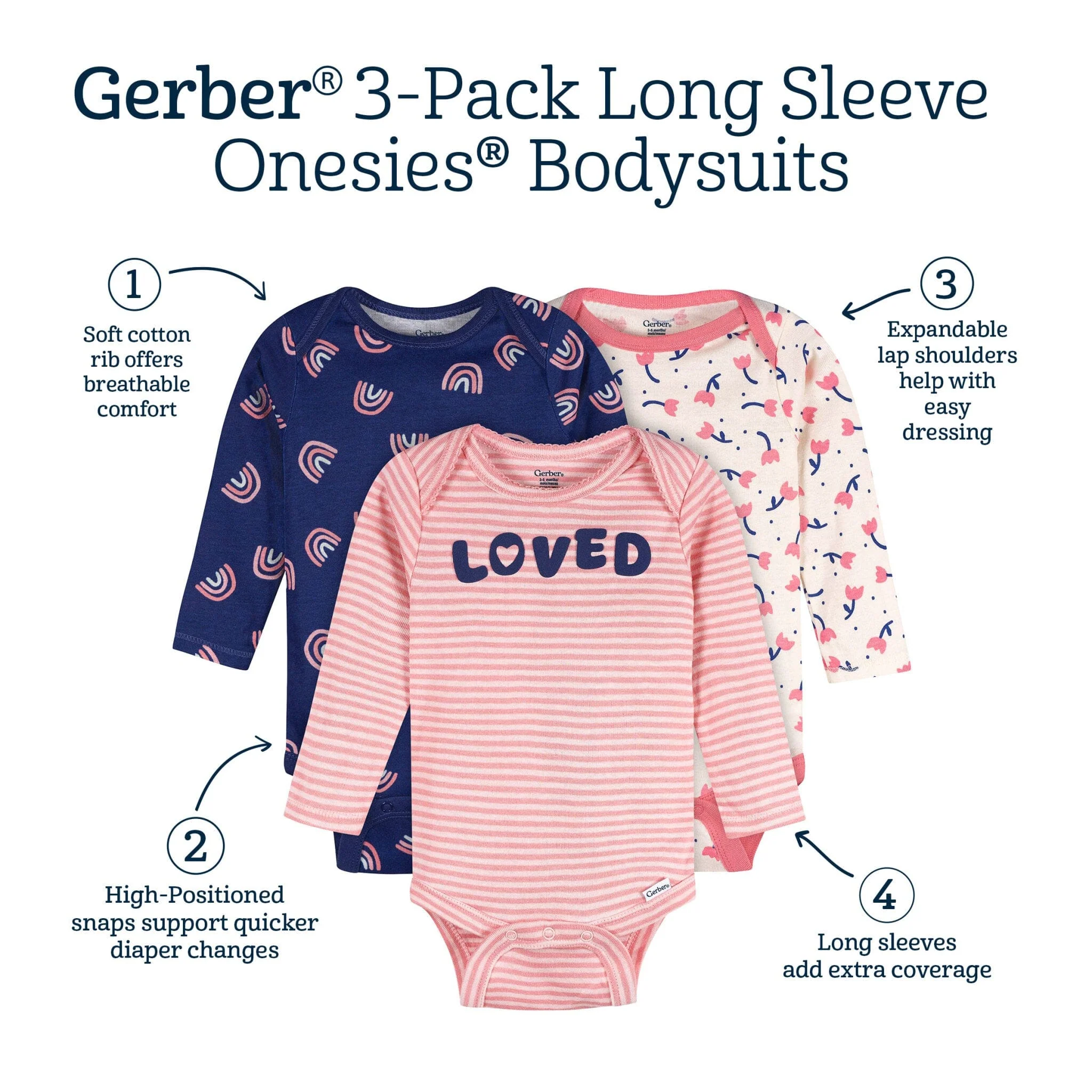 3-Pack Baby Girls Loved Long Sleeve Onesies® Bodysuits - Image 5