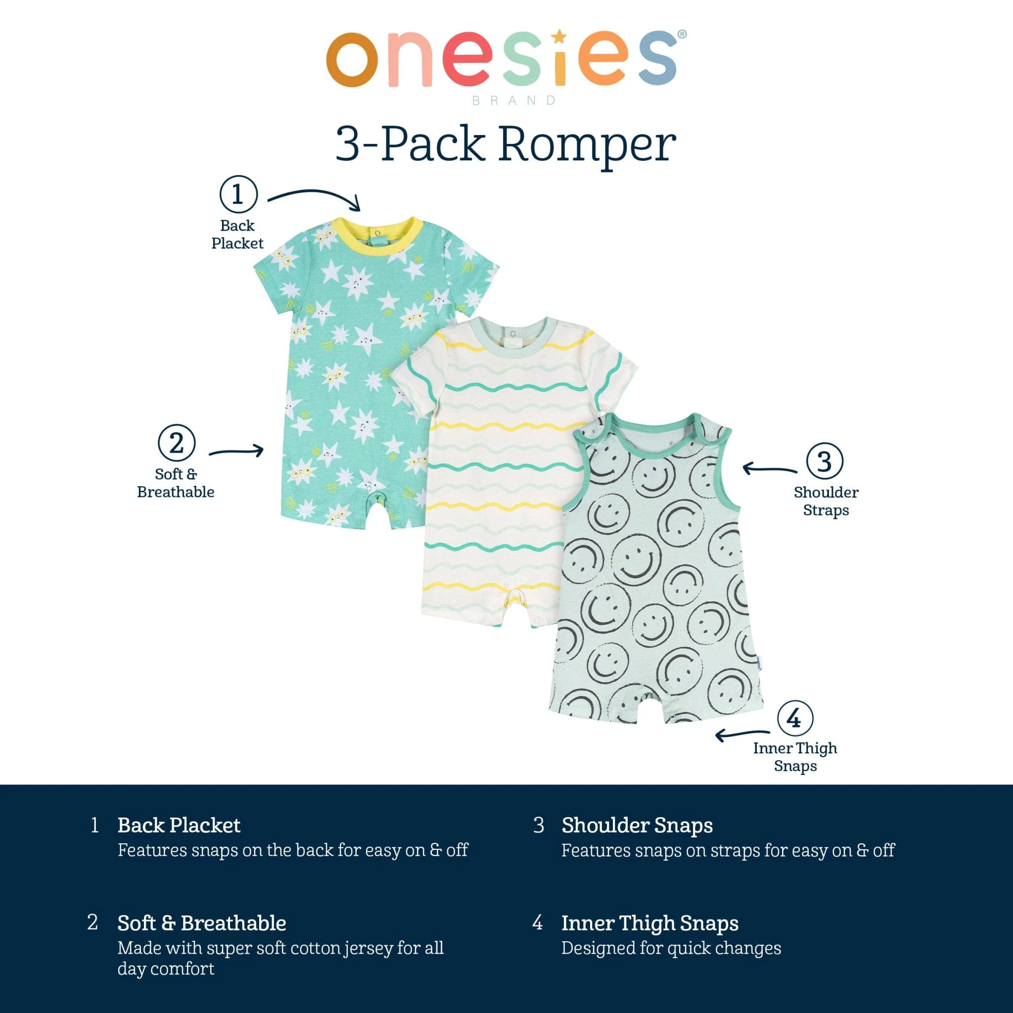 3-Pack Baby Neutral Smiles Rompers - Image 8
