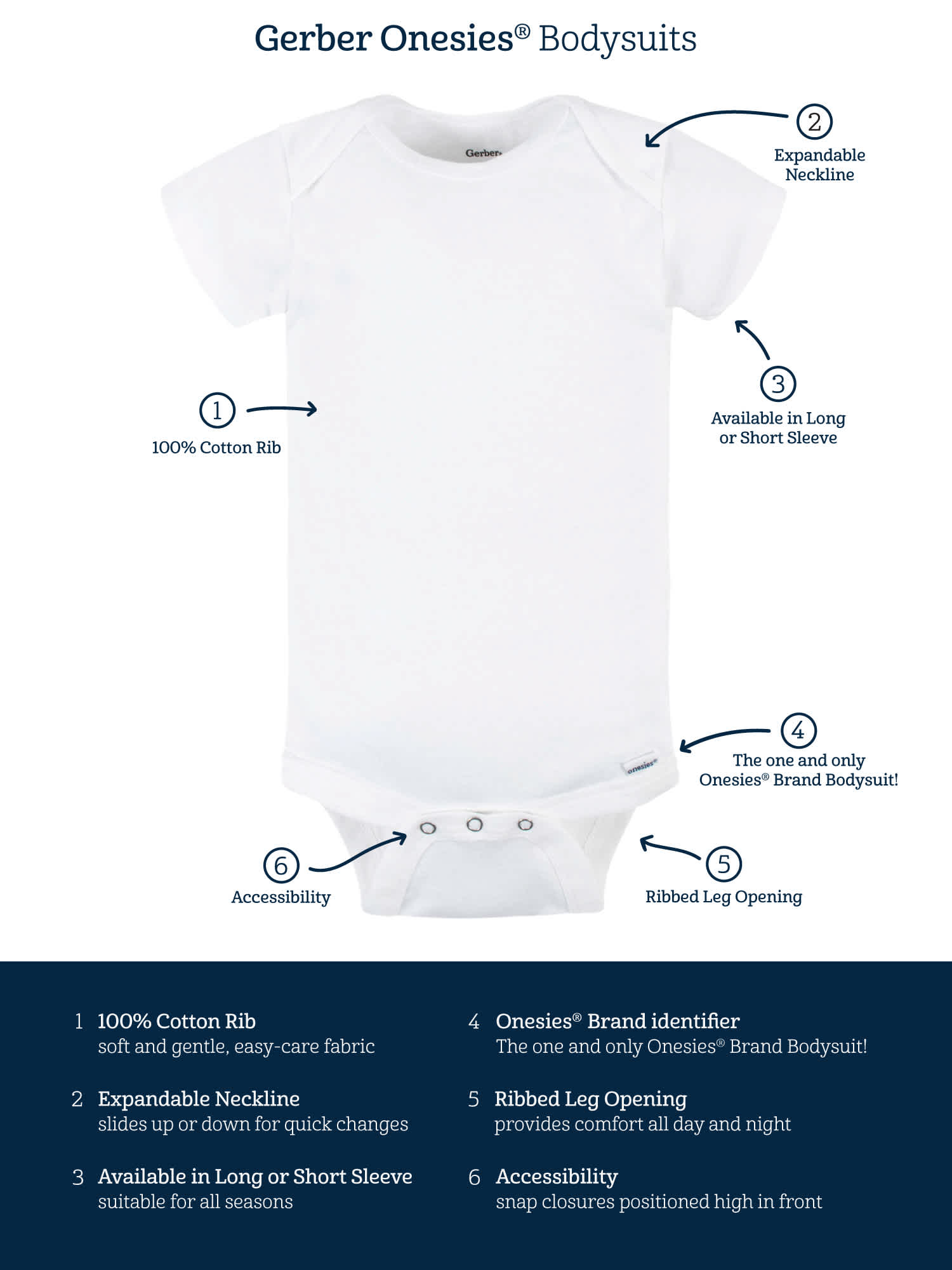 3-Pack Baby Neutral White Organic Long Sleeve Onesies® Bodysuits - Image 2