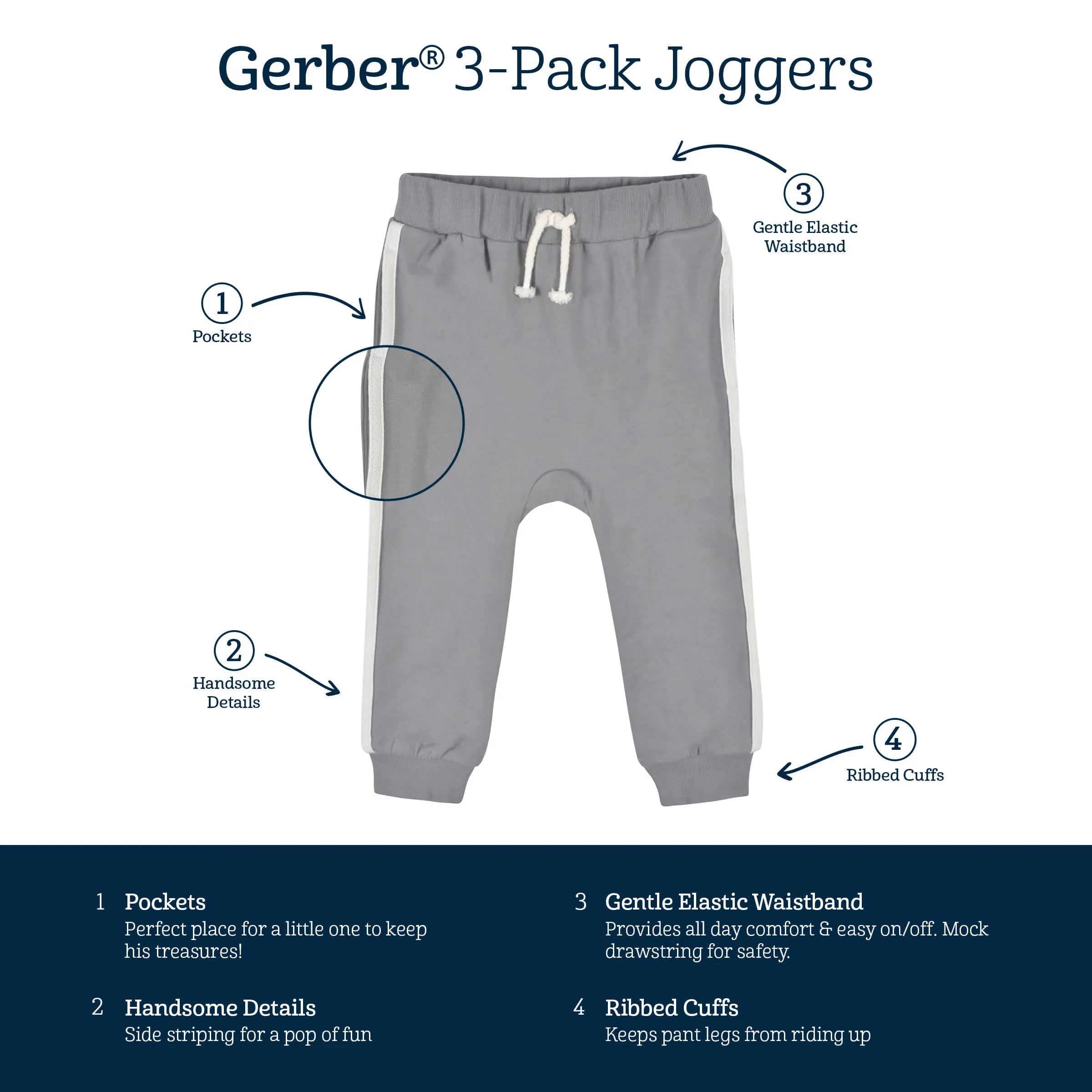 3-Pack Infant & Toddler Dusty Blue & Navy Joggers, 18M - Image 9